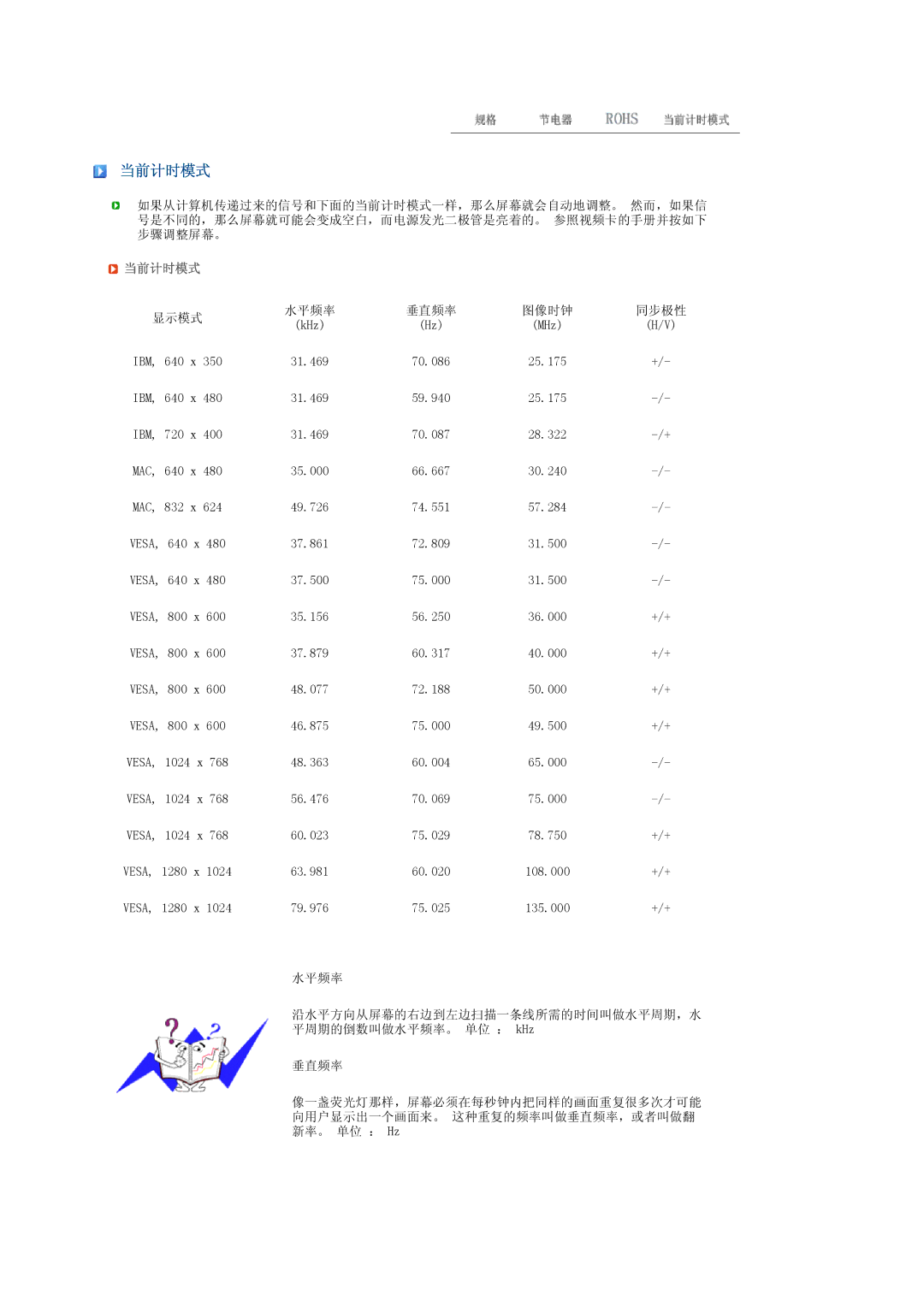 Samsung LS19TRTLSY/EDC, LS17TRTLS/EDC, LS19TRTLS/EDC manual 当前计时模式 