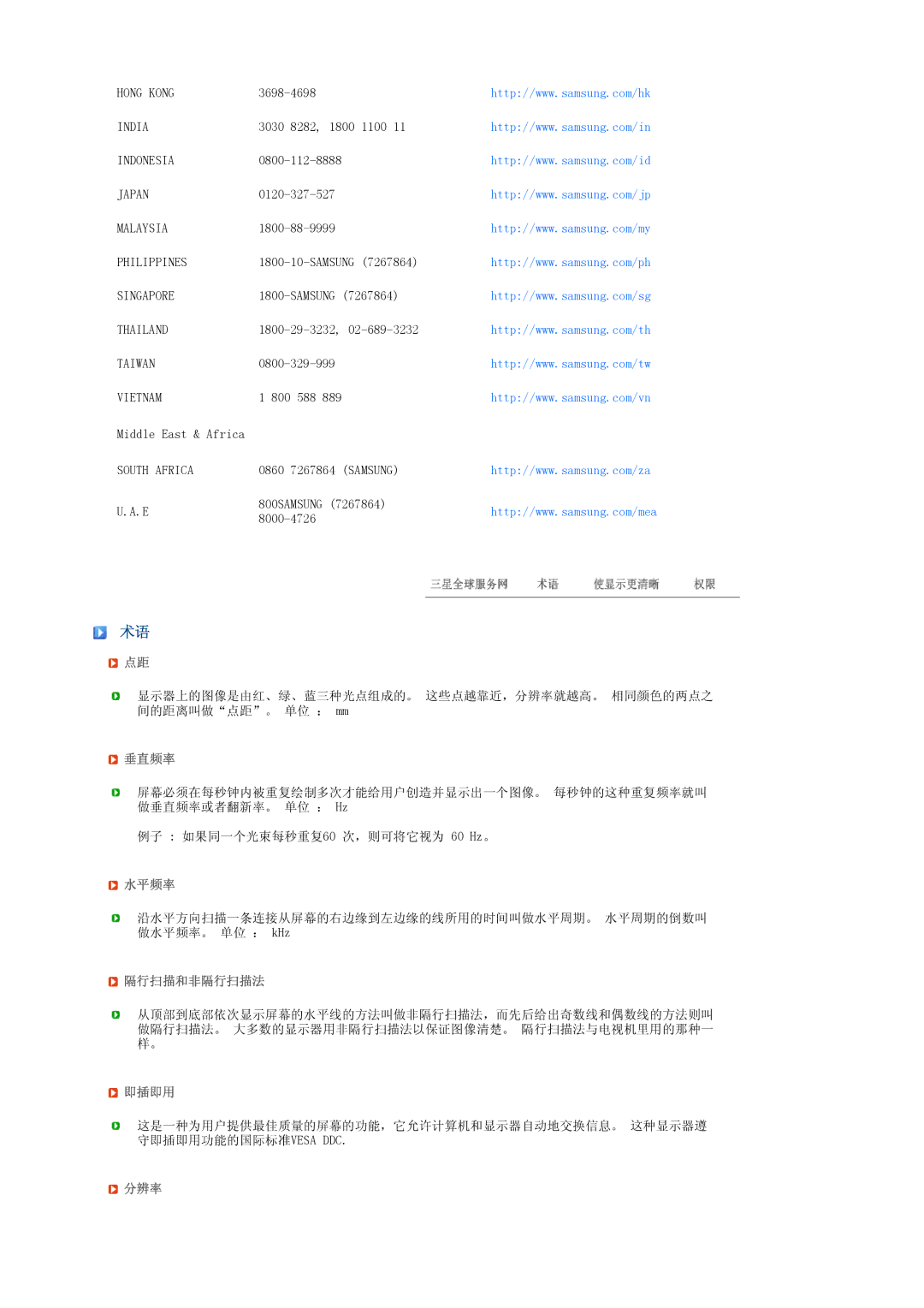 Samsung LS19TRTLSY/EDC, LS17TRTLS/EDC, LS19TRTLS/EDC manual 垂直频率, 水平频率, 隔行扫描和非隔行扫描法, 即插即用, 分辨率 