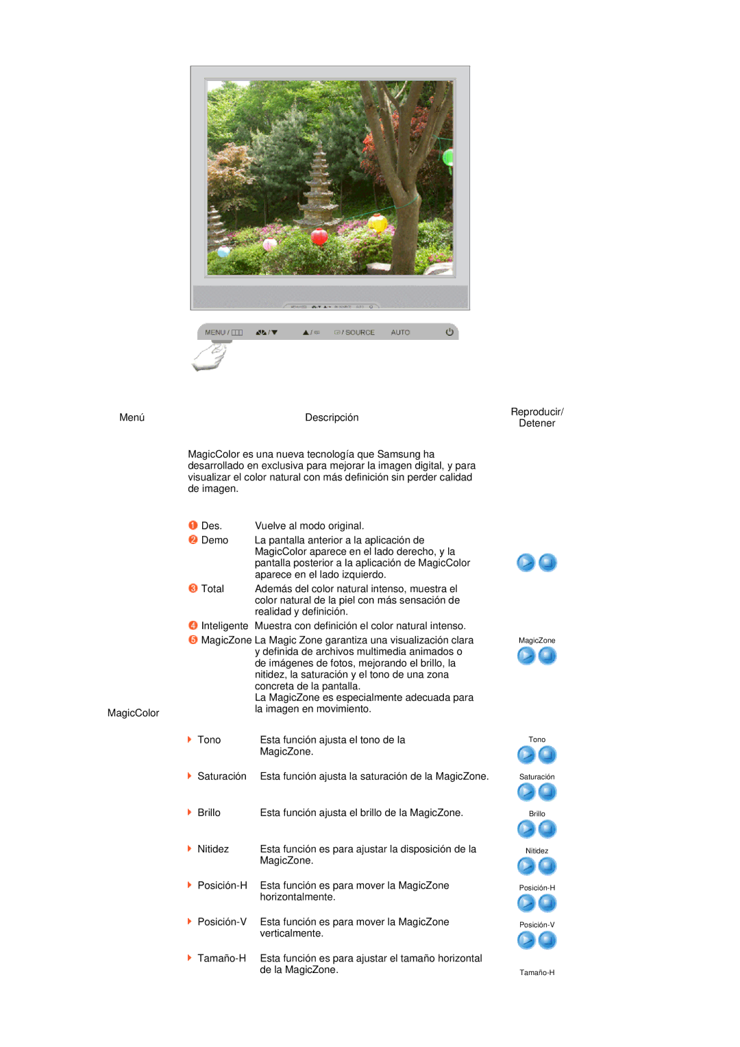 Samsung LS17TRTLS/EDC manual 