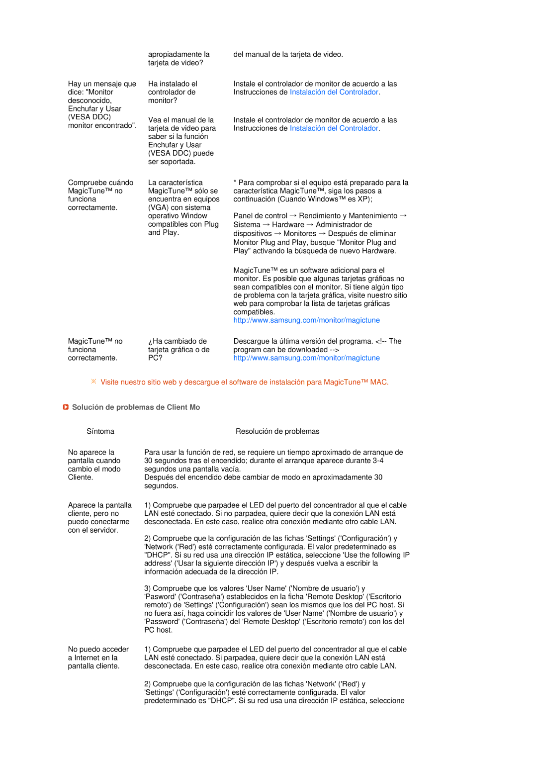 Samsung LS17TRTLS/EDC manual Instrucciones de Instalación del Controlador, Solución de problemas de Client Mo 