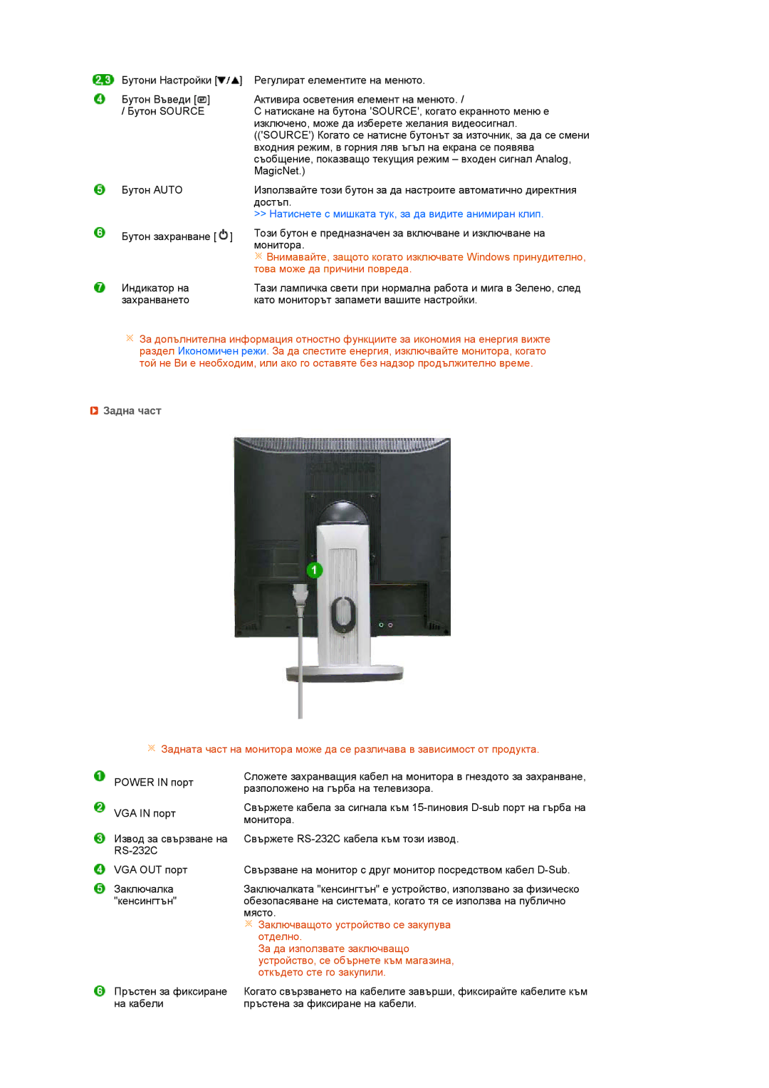 Samsung LS17TRTLS/EDC manual Задна част 