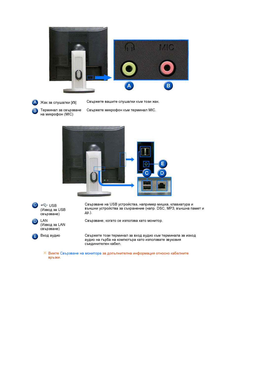 Samsung LS17TRTLS/EDC manual Usb 