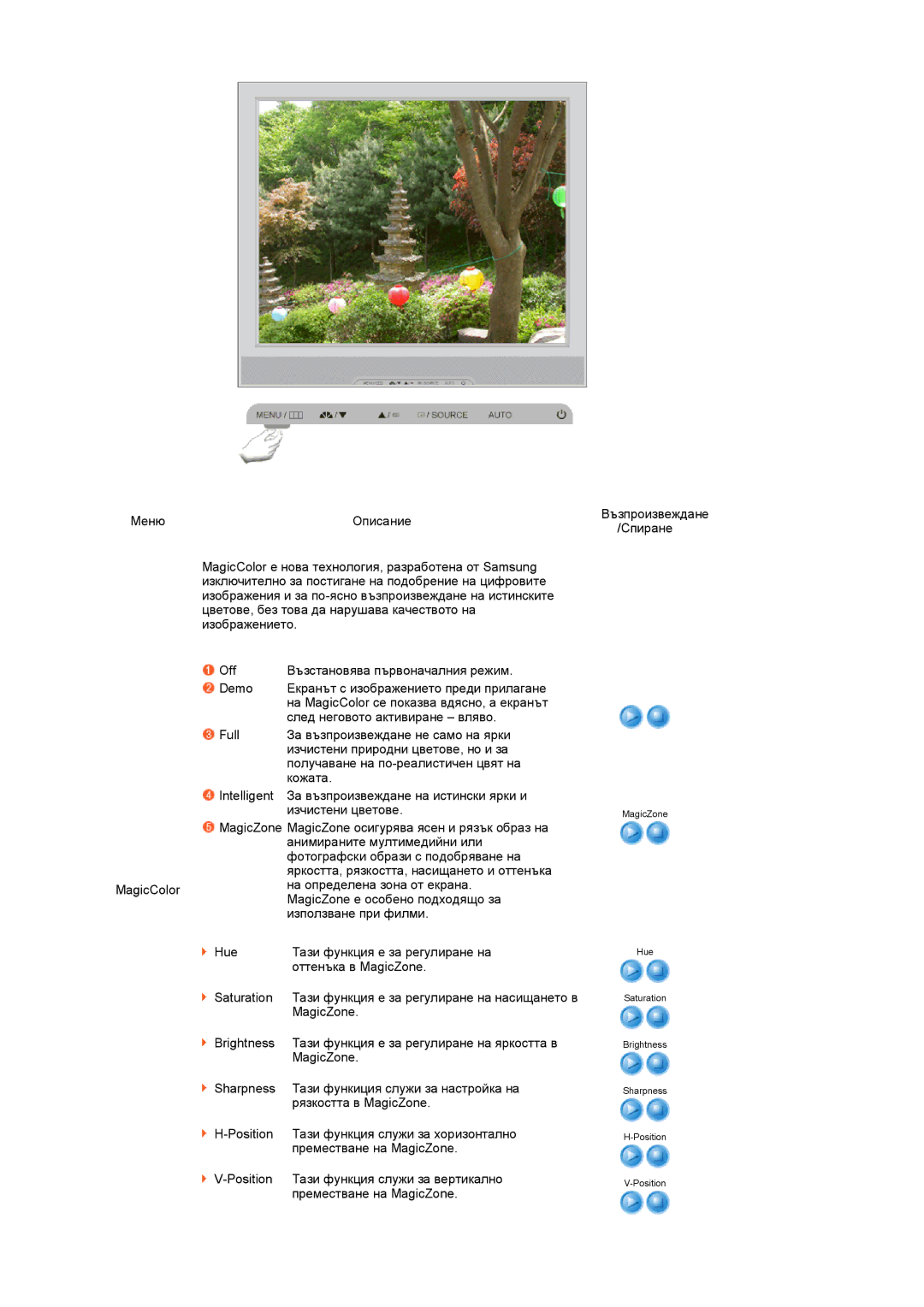 Samsung LS17TRTLS/EDC manual Възстановява първоначалния режим 