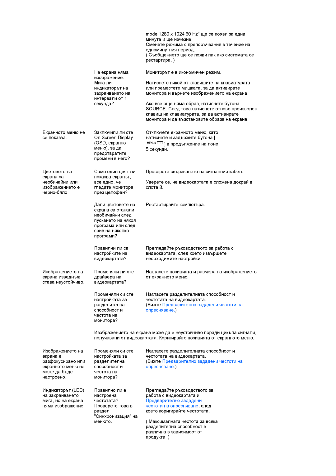 Samsung LS17TRTLS/EDC manual Предварително зададени 