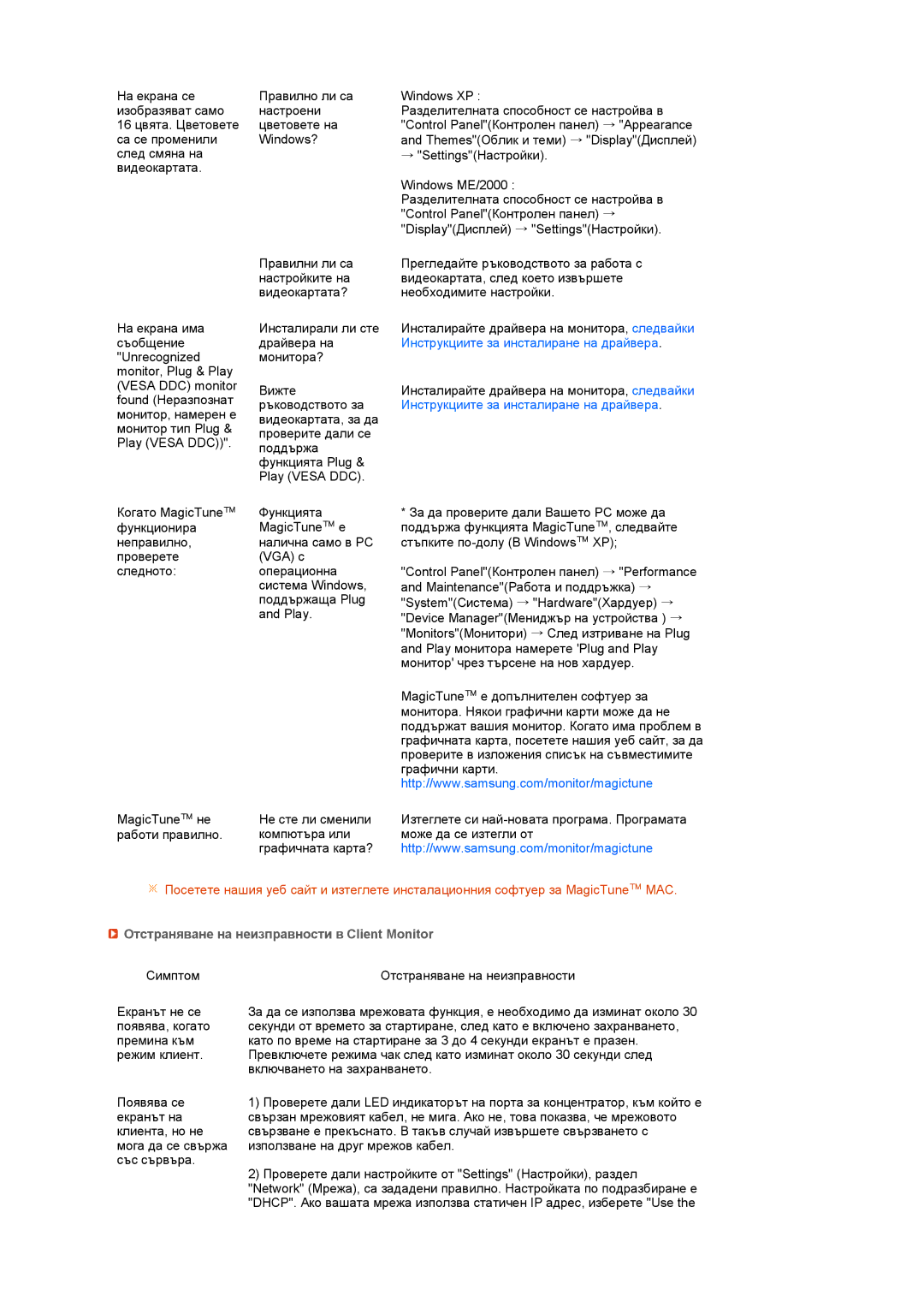 Samsung LS17TRTLS/EDC manual Инструкциите за инсталиране на драйвера, Отстраняване на неизправности в Client Monitor 