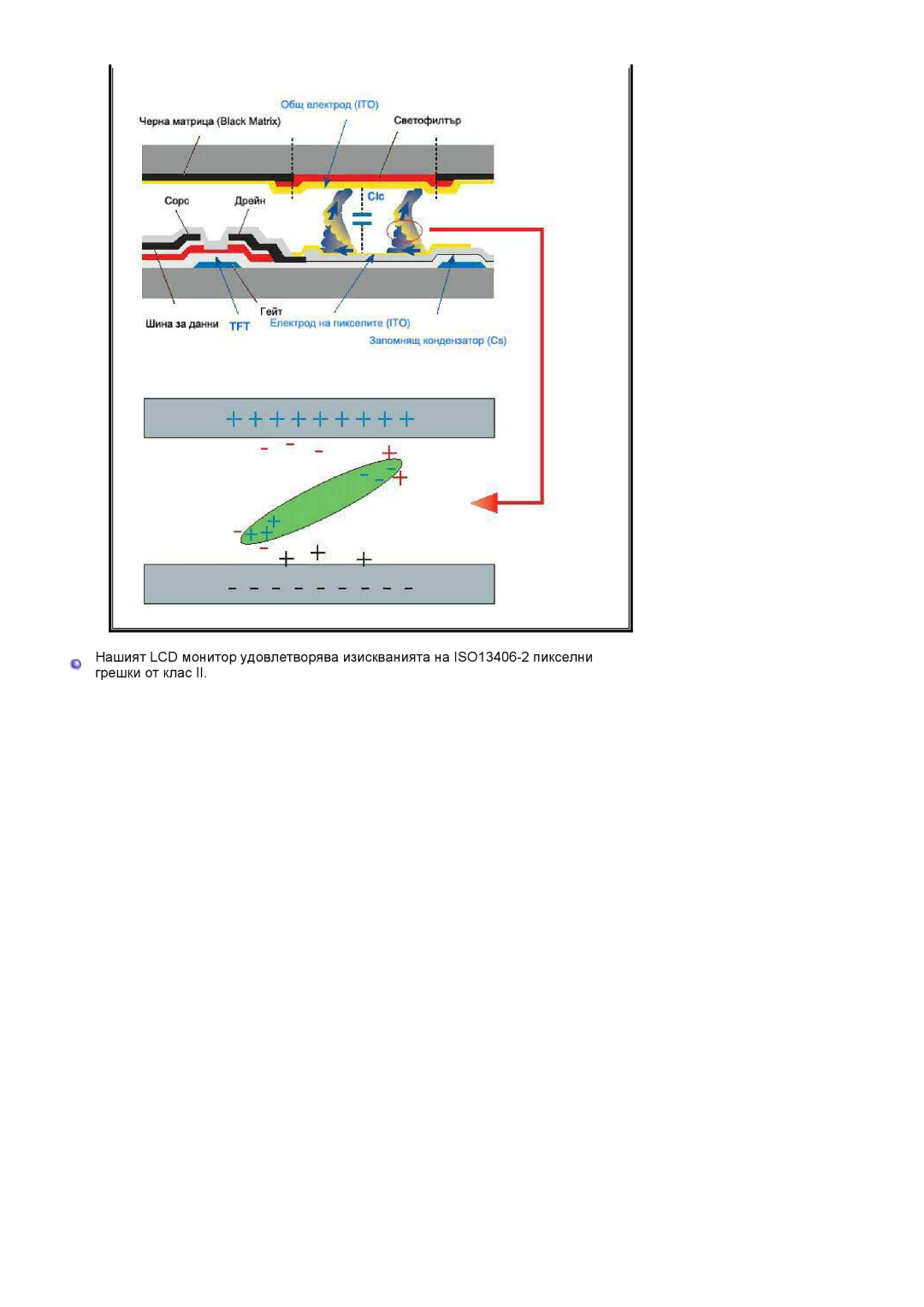 Samsung LS17TRTLS/EDC manual 