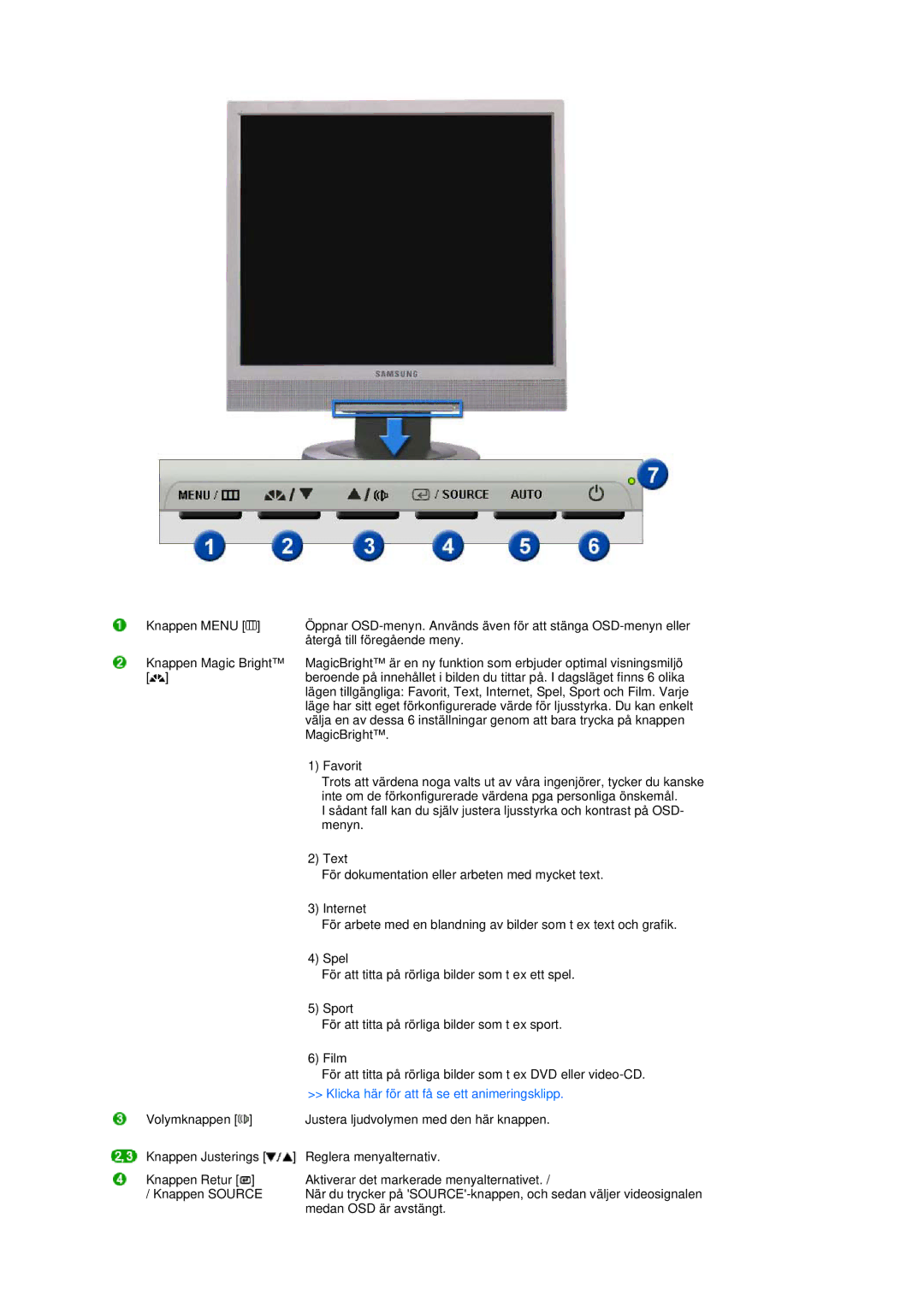 Samsung LS17TRTLS/EDC manual Klicka här för att få se ett animeringsklipp 