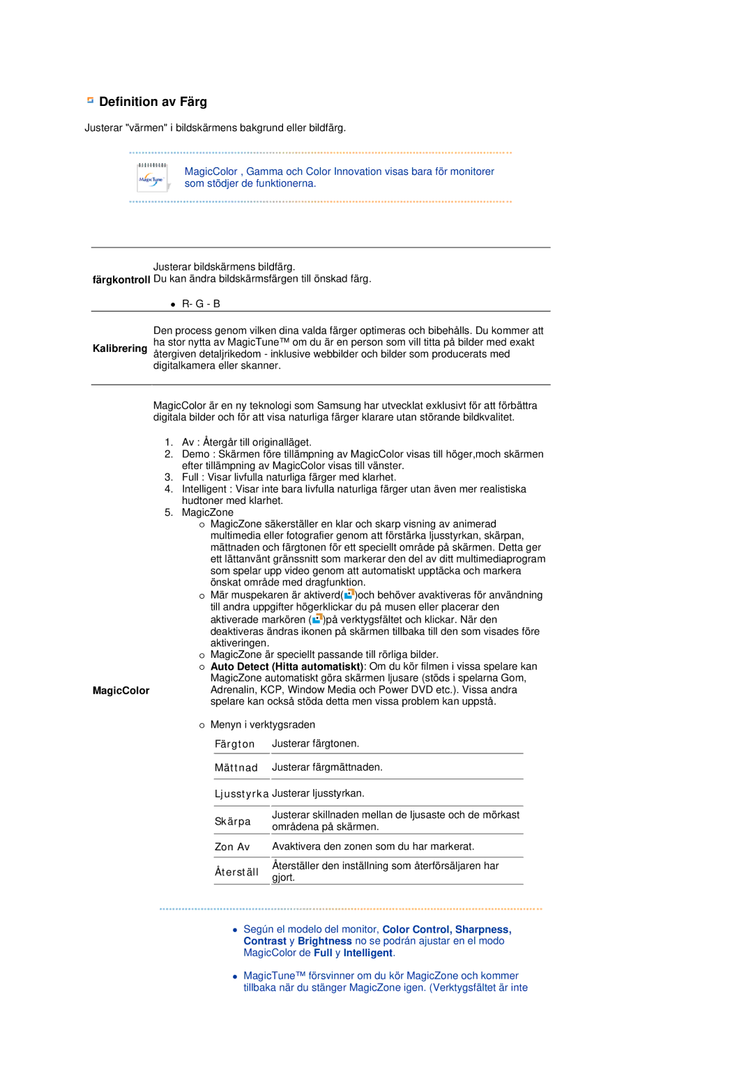 Samsung LS17TRTLS/EDC manual Definition av Färg, MagicColor 