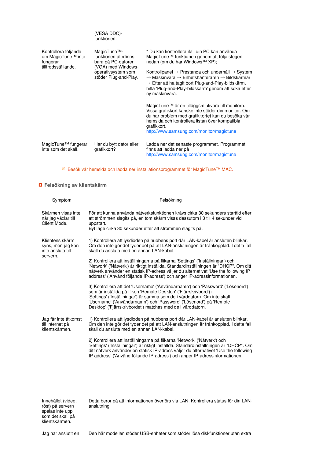 Samsung LS17TRTLS/EDC manual Felsökning av klientskärm 