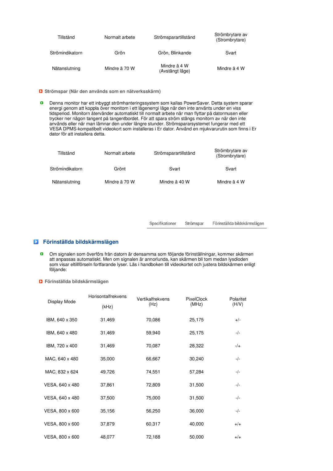 Samsung LS17TRTLS/EDC manual Förinställda bildskärmslägen, Strömspar När den används som en nätverksskärm 