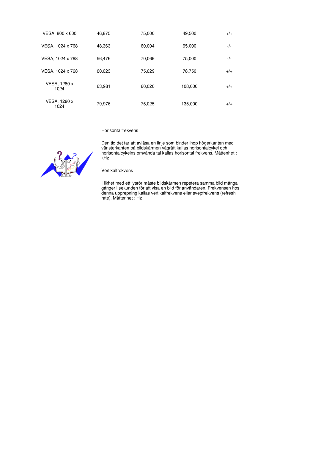 Samsung LS17TRTLS/EDC manual 