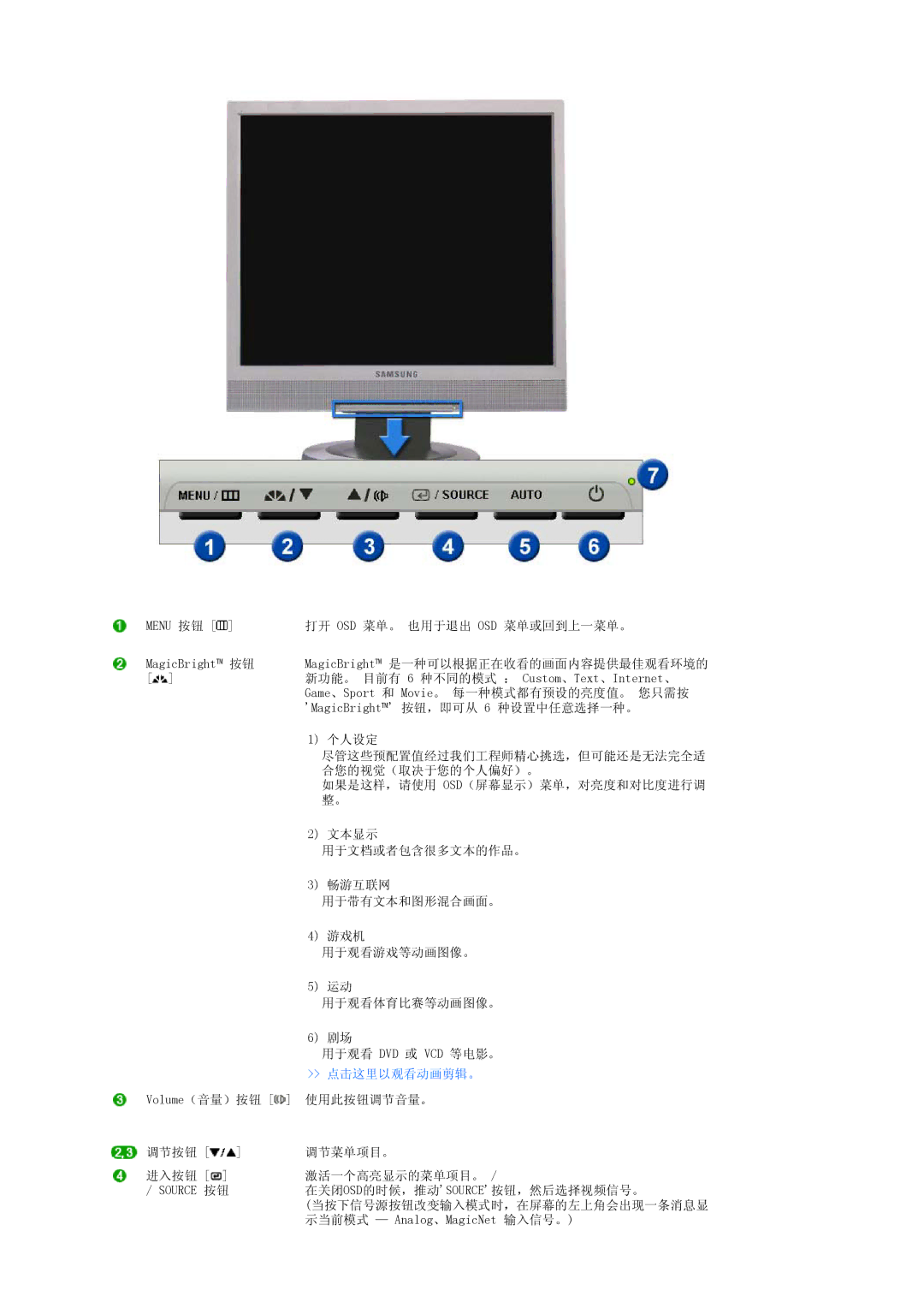 Samsung LS17TRTLS/EDC manual 点击这里以观看动画剪辑。 