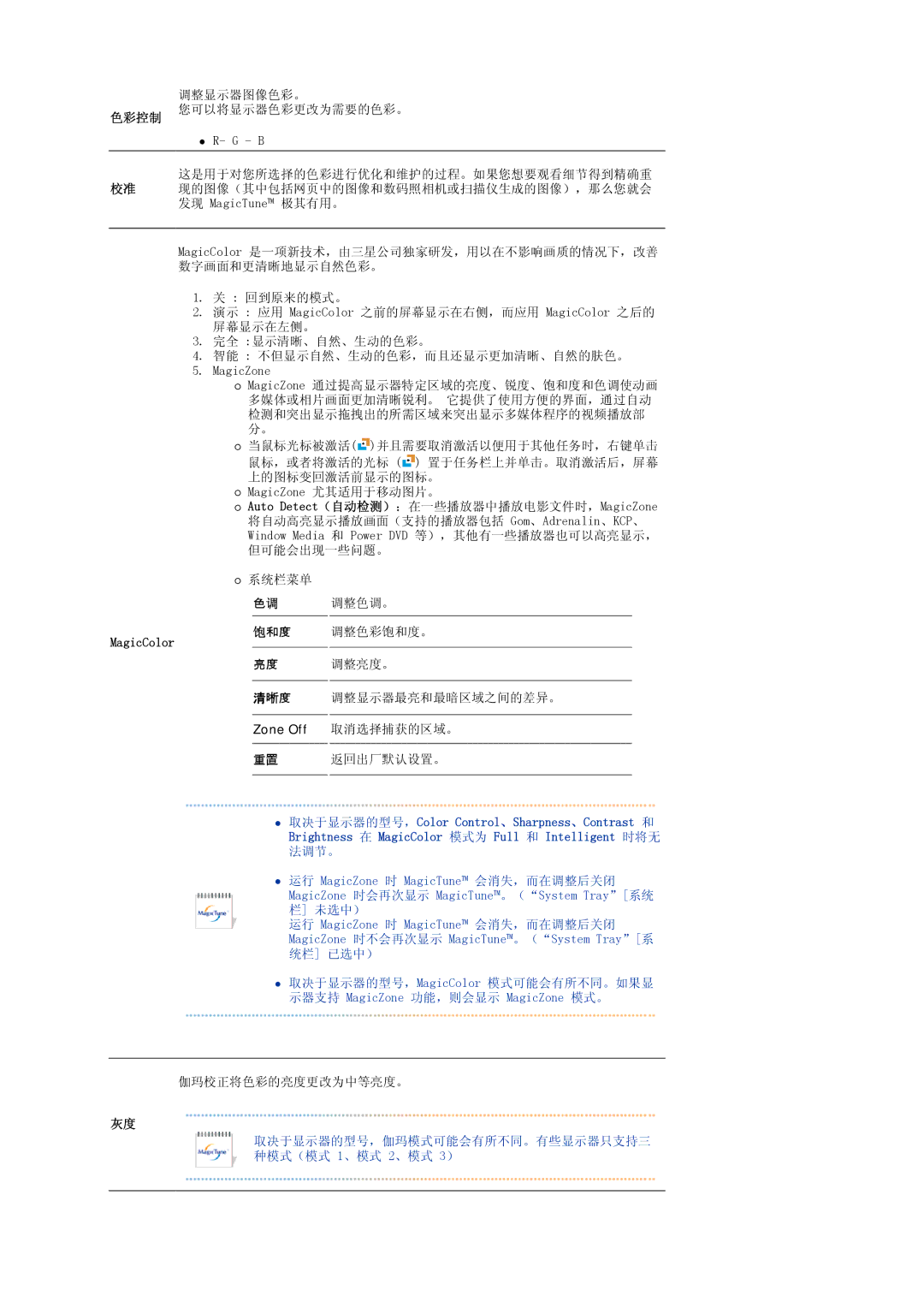 Samsung LS17TRTLS/EDC manual 色彩控制, Zone Off 