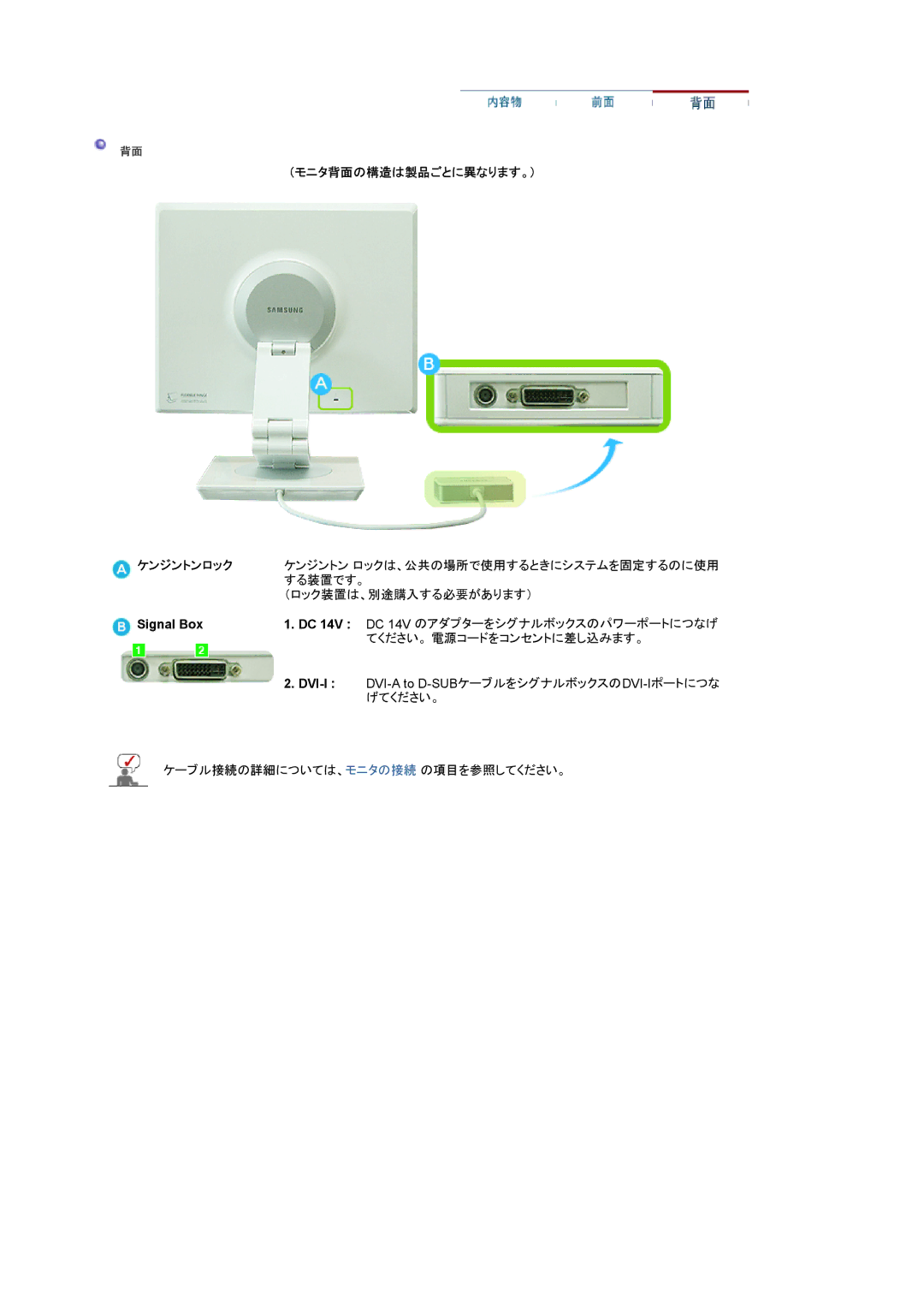 Samsung LS17VDPXH1/XSJ, LS19VDPXH1/XSJ, LS19VDPXHV/XSJ, LS17VDPXHV/XSJ manual （モニタ背面の構造は製品ごとに異なります。）, Signal Box 