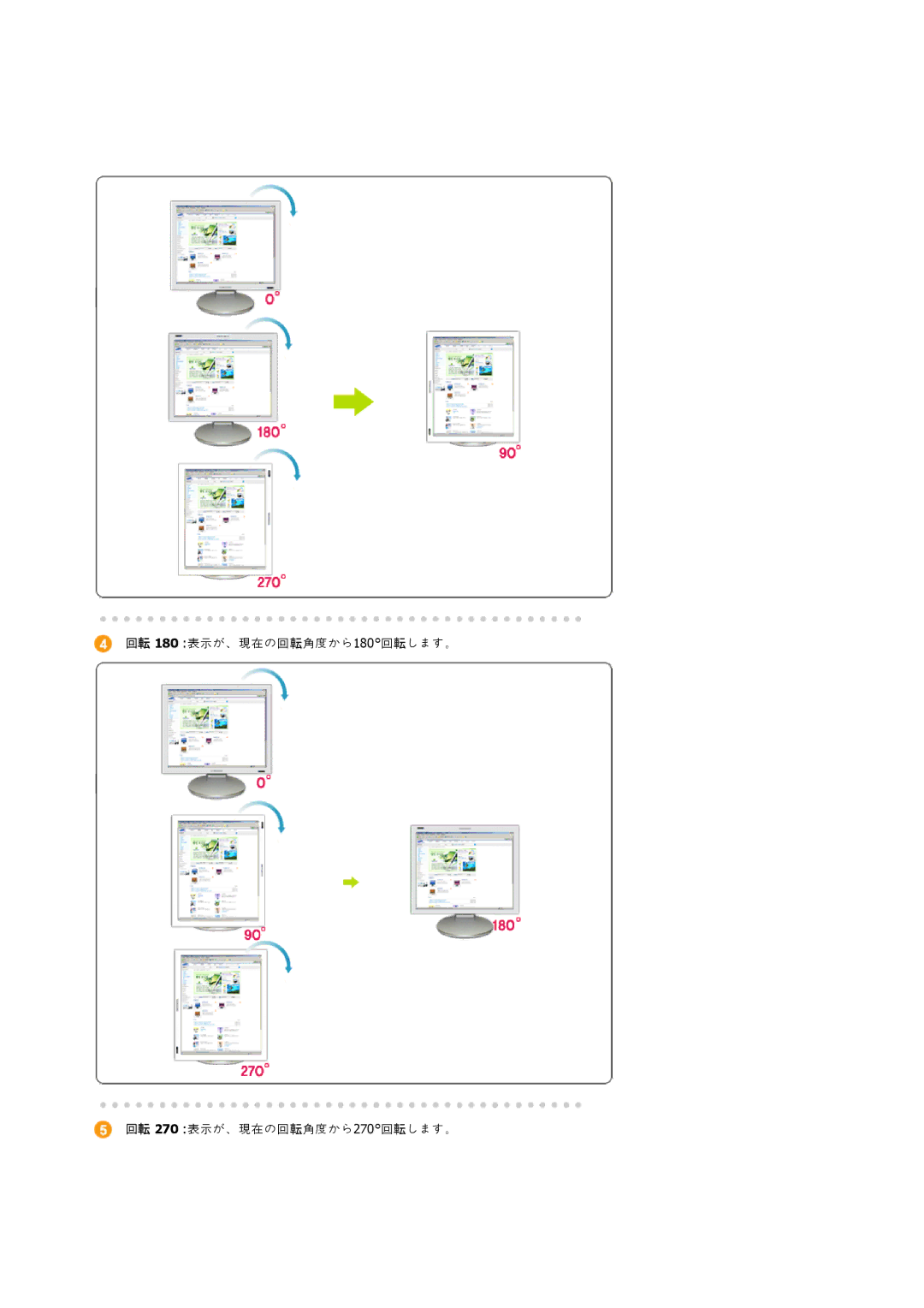 Samsung LS17VDPXH1/XSJ, LS19VDPXH1/XSJ, LS19VDPXHV/XSJ manual 回転 180 表表が、現現の回転角解かさ180回転しでに。 回転 270 表表が、現現の回転角解かさ270回転しでに。 