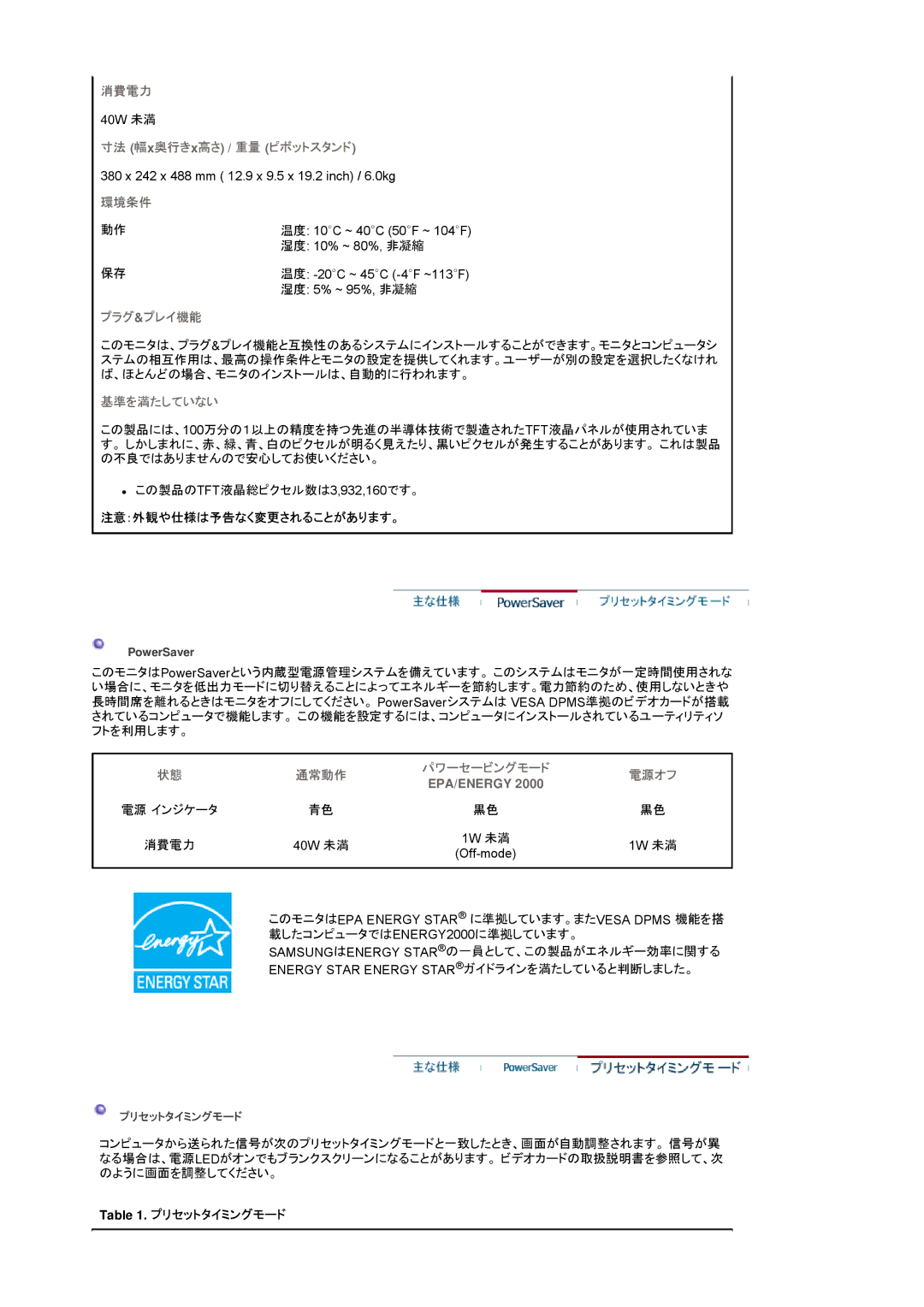 Samsung LS17VDPXH1/XSJ, LS19VDPXH1/XSJ, LS19VDPXHV/XSJ, LS17VDPXHV/XSJ manual 注意：外観や仕様は予告なく変更されることがあります。, プリセットタイミングモード 