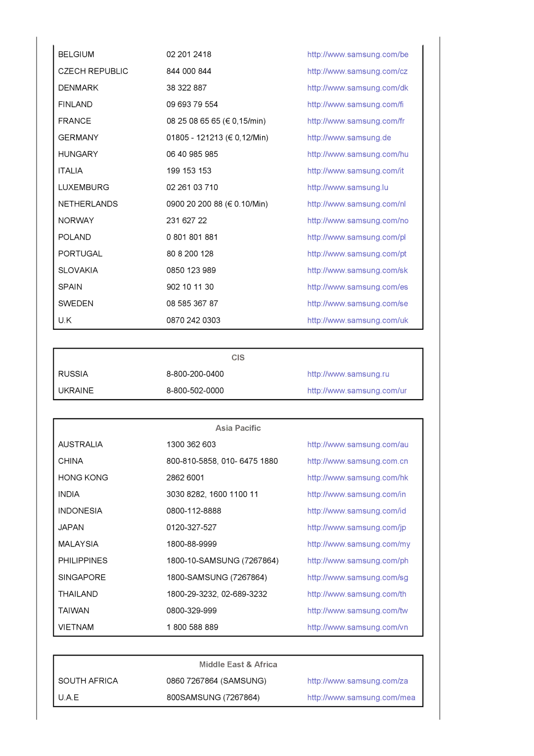 Samsung LS19VDPXFV/VNT, LS17VDPXHQ/VNT, LS19VDPXHQ/VNT, LS17VDPXHQ/XSA, LS17VDPXFV/XSA Asia Pacific, Middle East & Africa 