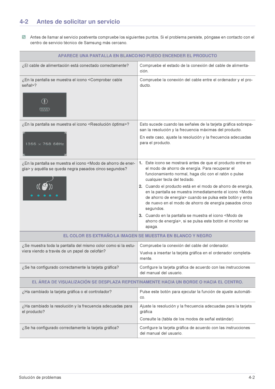 Samsung LS19A10NS/EN manual Antes de solicitar un servicio, EL Color ES EXTRAÑO/LA Imagen SE Muestra EN Blanco Y Negro 