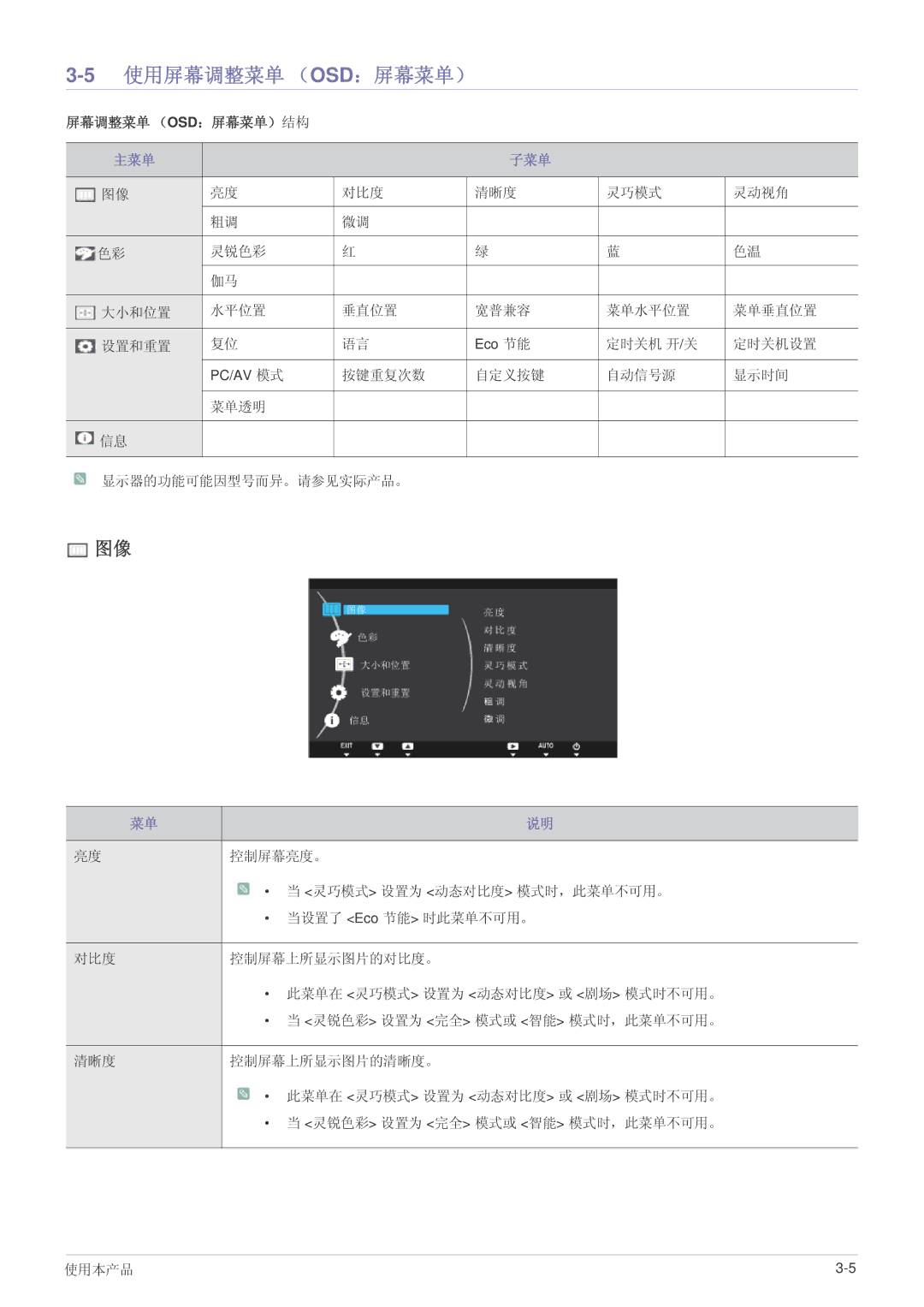 Samsung LS19A200BWT/EN manual 5使用屏幕调整菜单 （OSD：屏幕菜单）, 主菜单 子菜单 