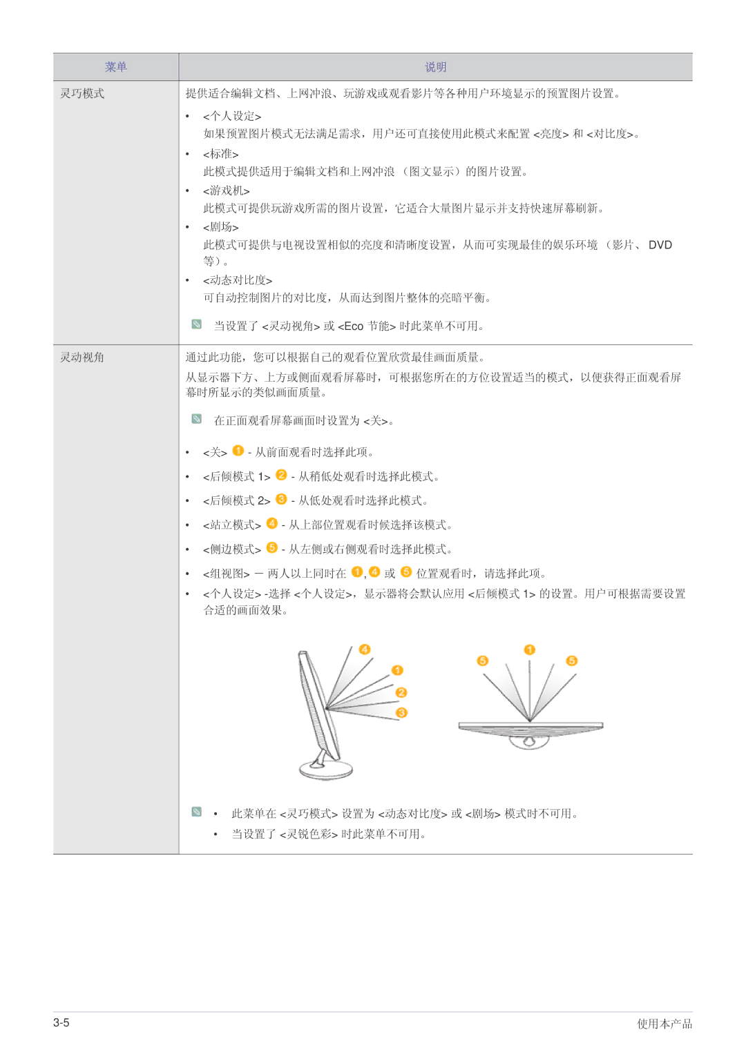 Samsung LS19A200BWT/EN manual 此模式可提供与电视设置相似的亮度和清晰度设置，从而可实现最佳的娱乐环境 （影片、 Dvd 