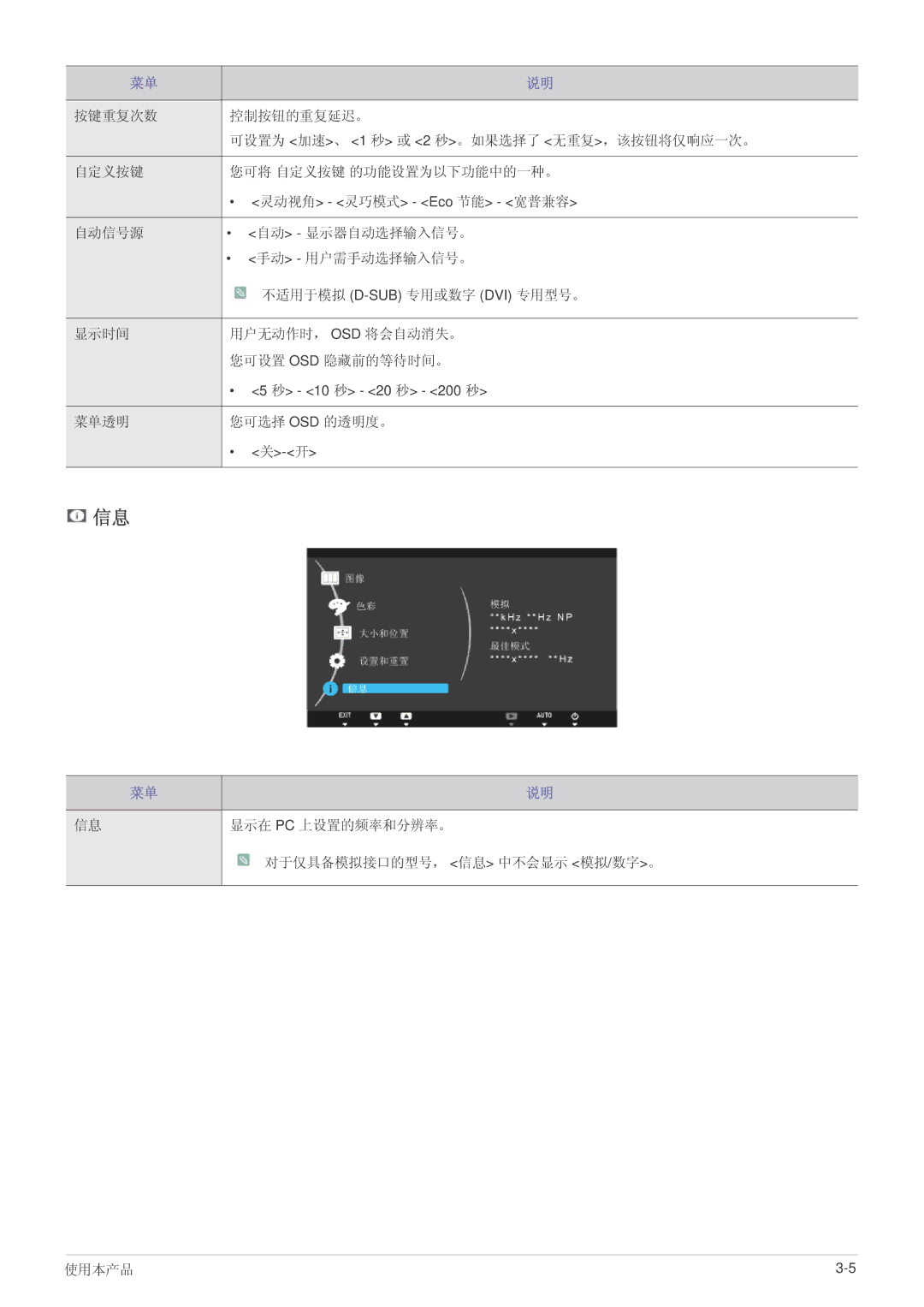 Samsung LS19A200BWT/EN manual 10 秒 20 秒 200 秒 