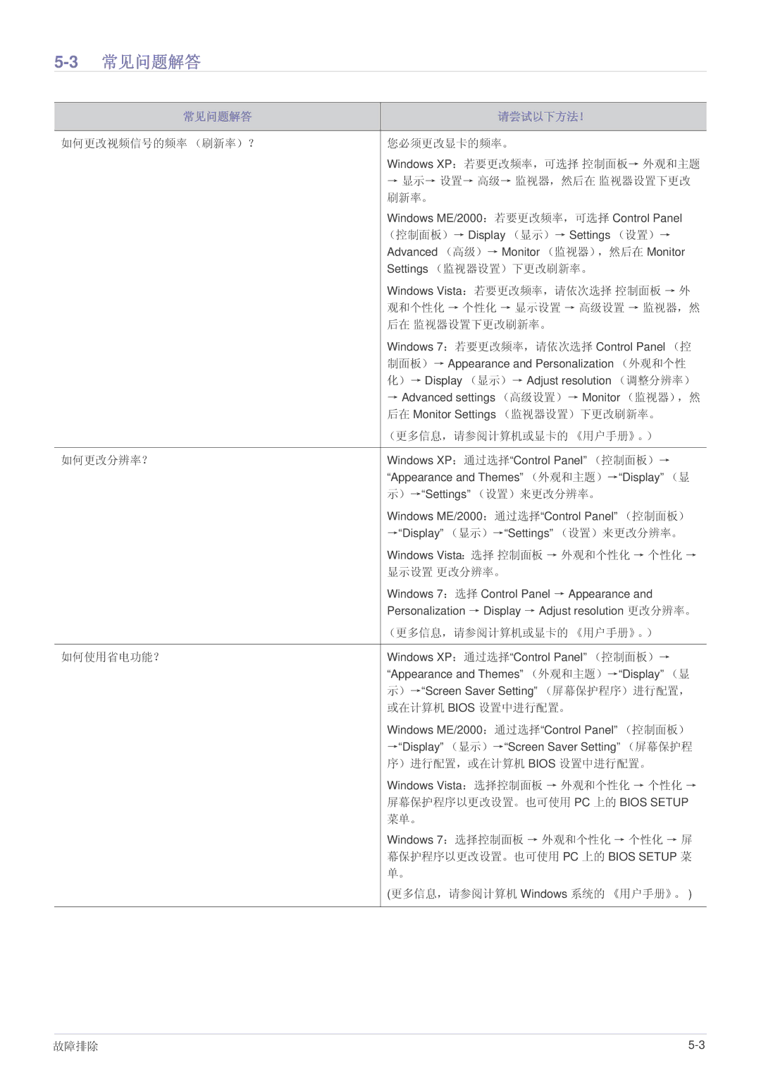 Samsung LS19A200BWT/EN manual 3常见问题解答, 常见问题解答 请尝试以下方法！ 