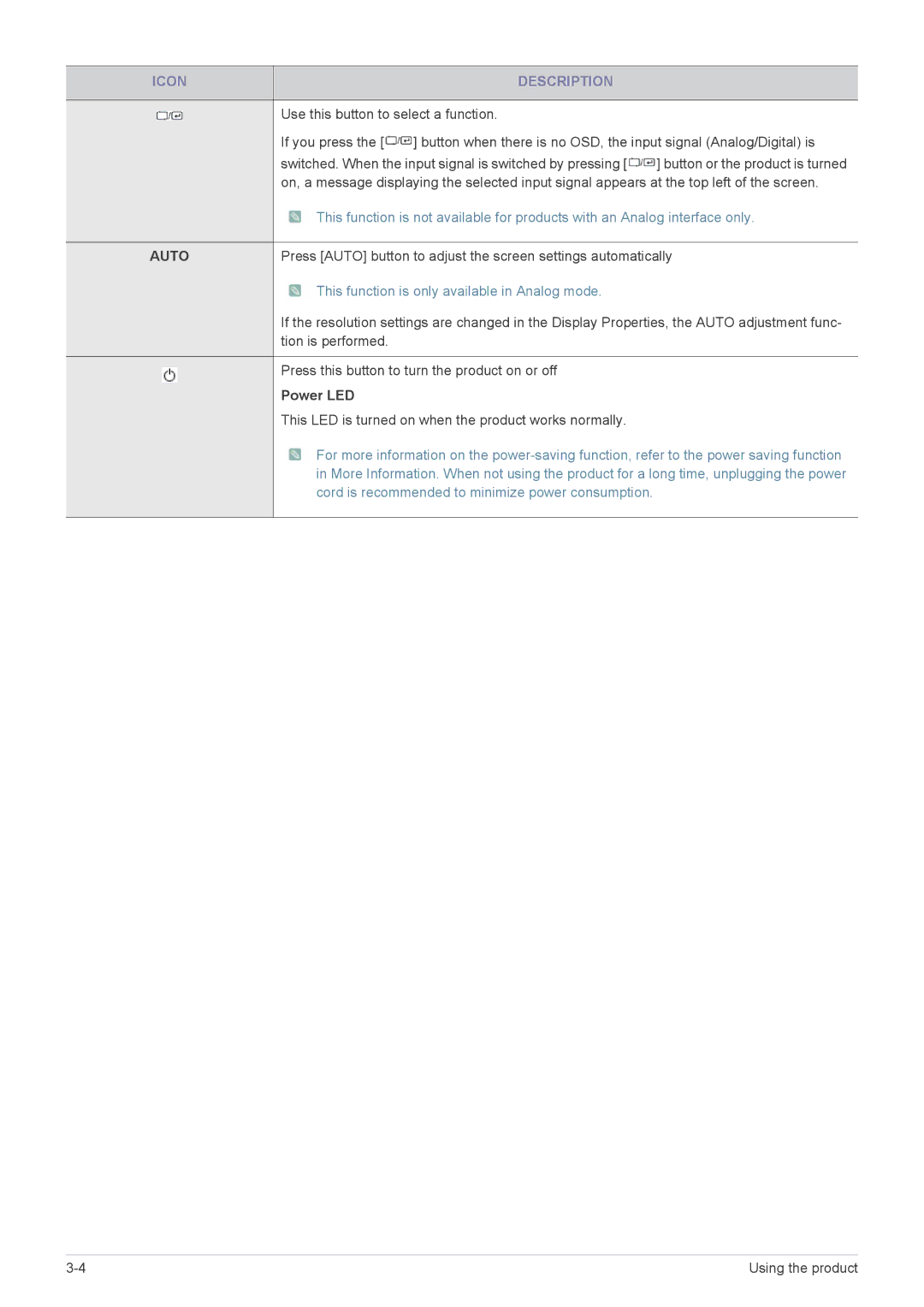 Samsung LS19A200BWT/EN manual Auto, Power LED 