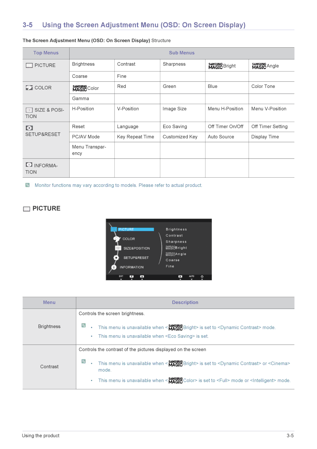 Samsung LS19A200BWT/EN manual Using the Screen Adjustment Menu OSD On Screen Display, Controls the screen brightness 