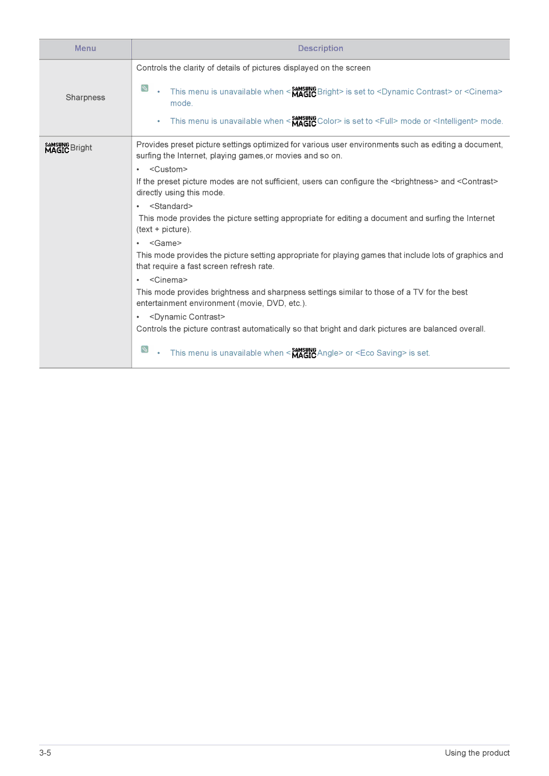 Samsung LS19A200BWT/EN manual This menu is unavailable when Angle or Eco Saving is set 