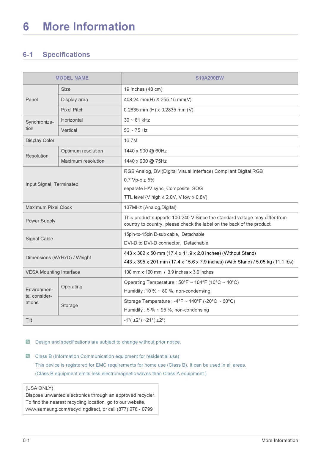 Samsung LS19A200BWT/EN manual More Information, Specifications, Model Name 