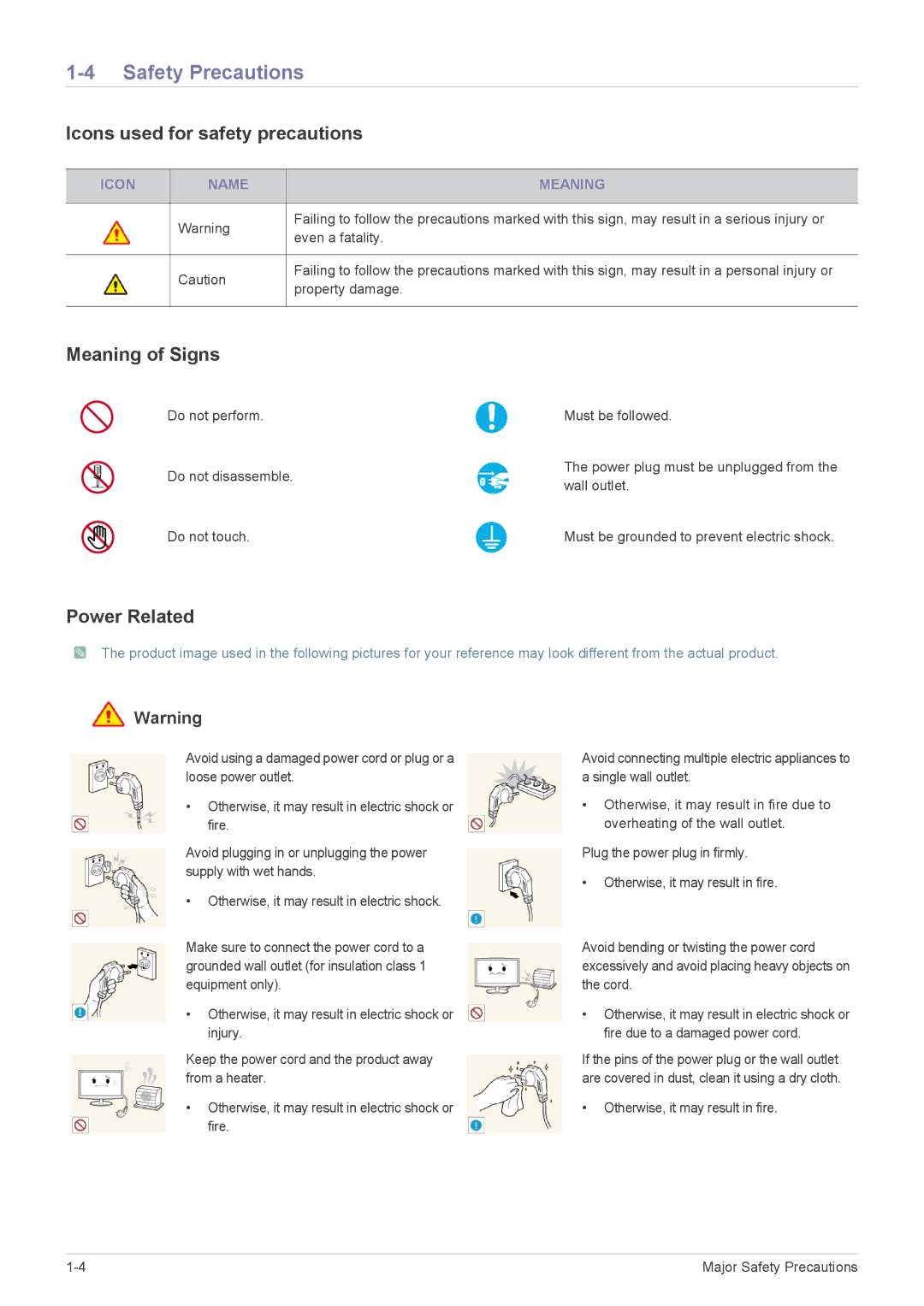 Samsung LS19A200BWT/EN manual Safety Precautions, Icons used for safety precautions, Meaning of Signs, Power Related 