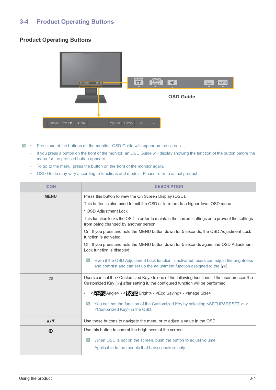 Samsung LS19A200MWT/CH, LS19A200MWT/CI manual Product Operating Buttons, Icon Description 