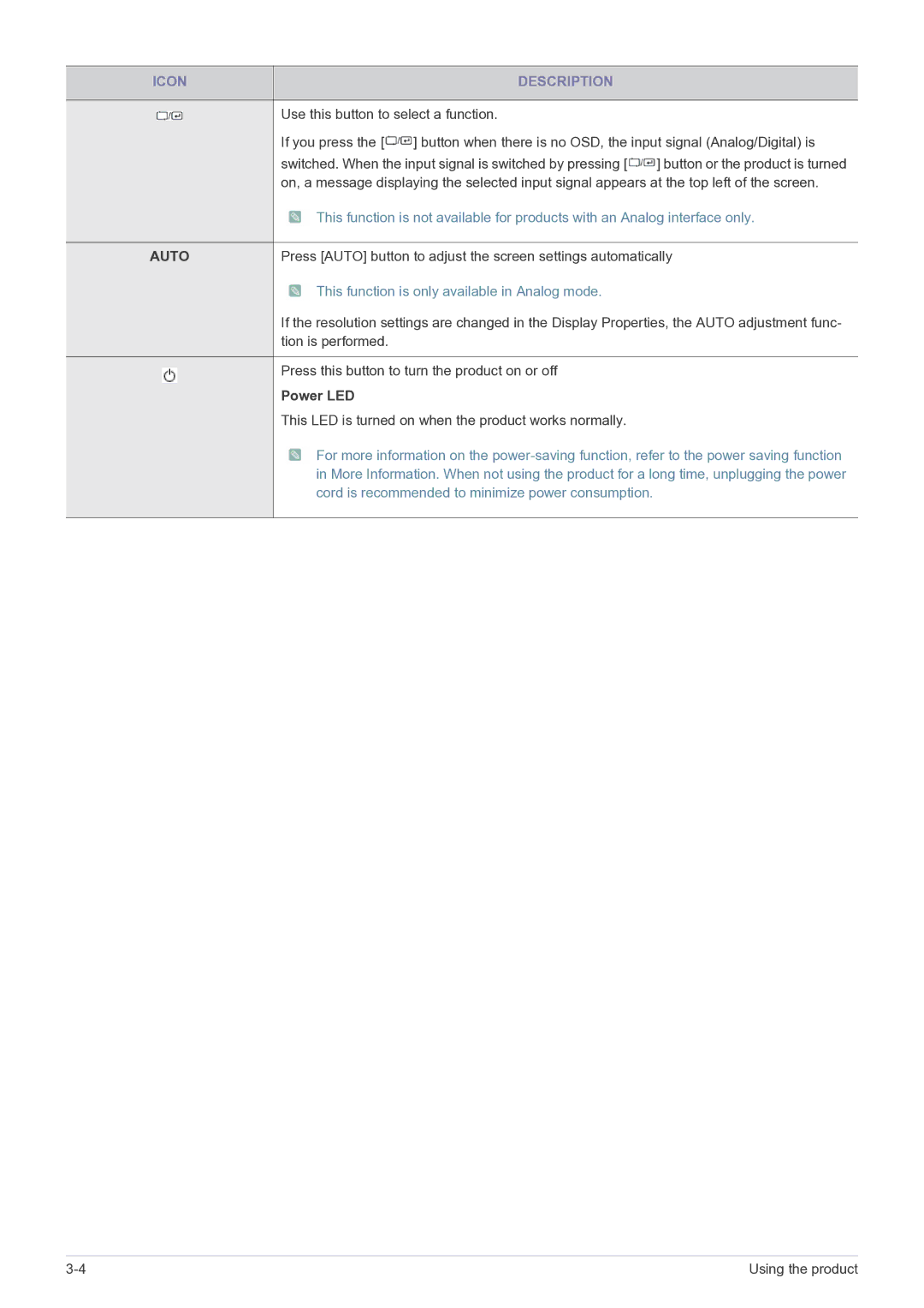 Samsung LS19A200MWT/CI, LS19A200MWT/CH manual Auto, Power LED 