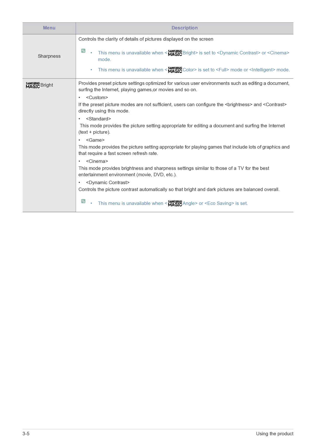 Samsung LS19A200MWT/CI, LS19A200MWT/CH manual This menu is unavailable when Angle or Eco Saving is set 