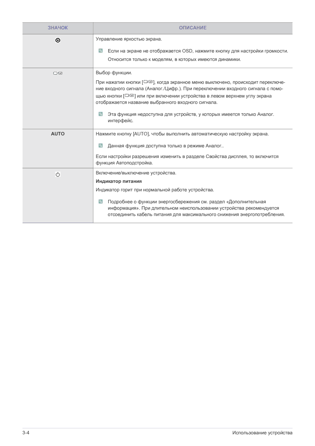 Samsung LS19A200MWT/CI manual Auto, Индикатор питания 