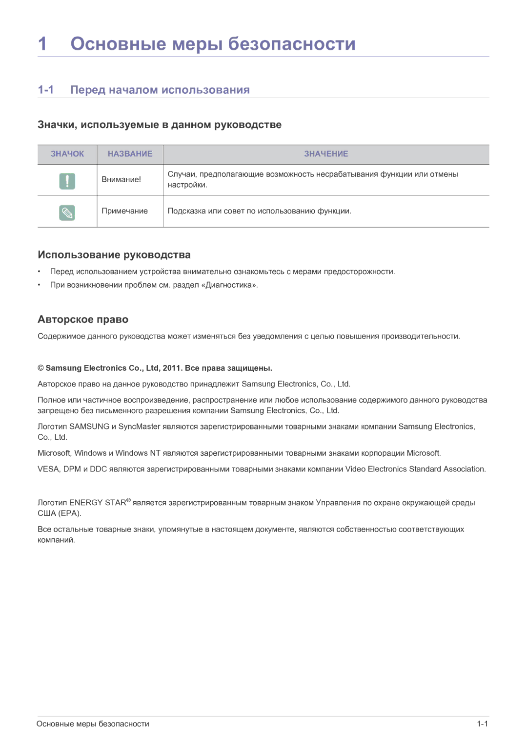 Samsung LS19A200MWT/CI Основные меры безопасности, Перед началом использования, Значки, используемые в данном руководстве 