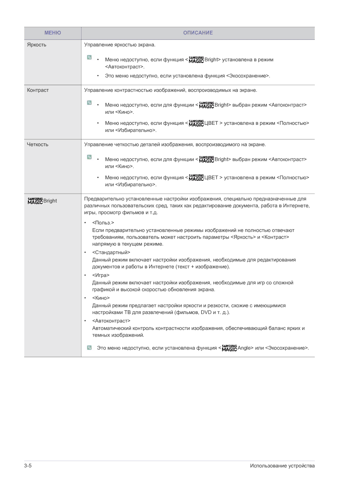 Samsung LS19A200MWT/CI manual Меню Описание, Яркость Управление яркостью экрана 