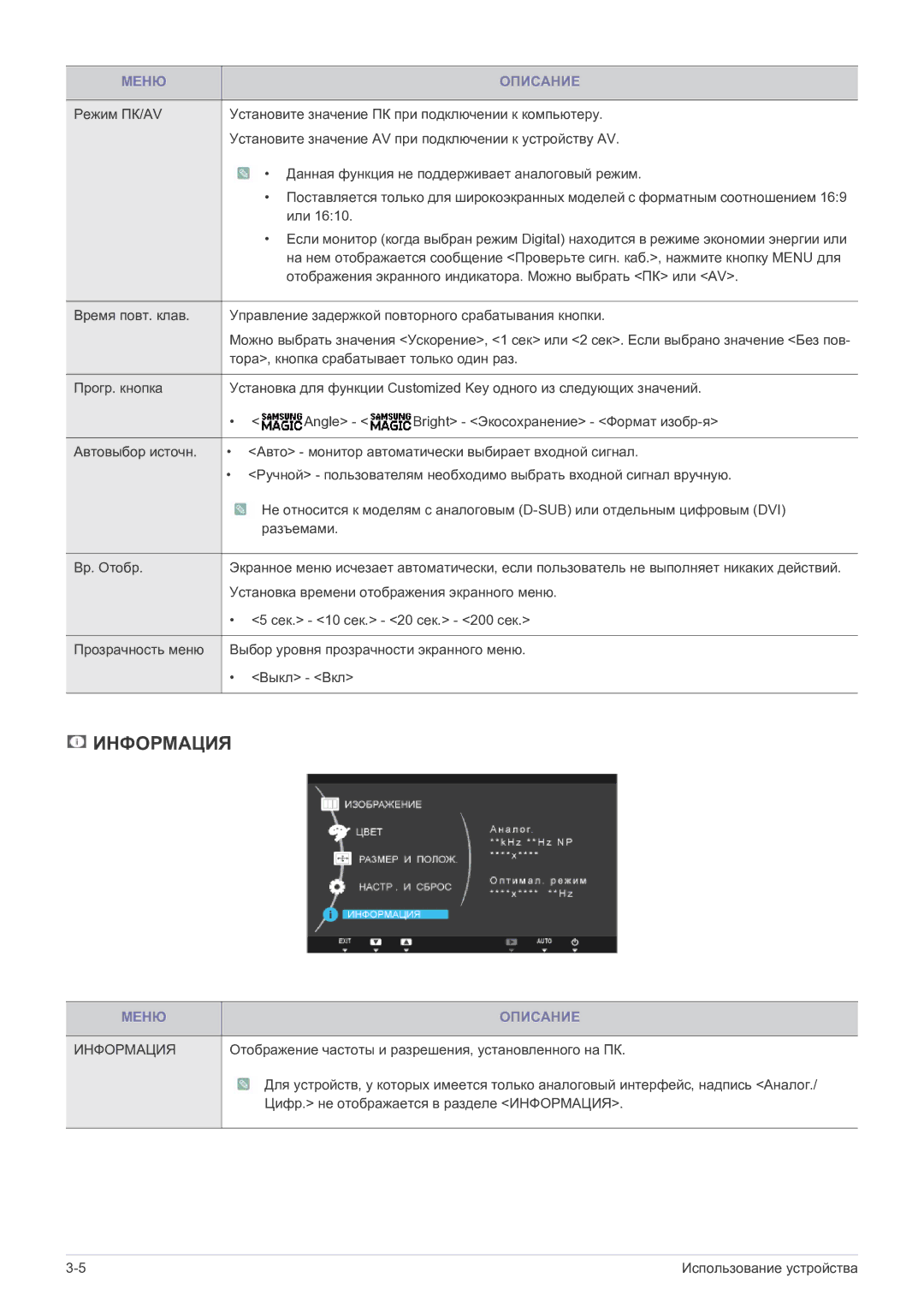 Samsung LS19A200MWT/CI manual Информация 