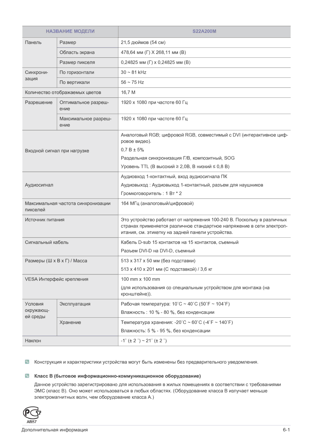 Samsung LS19A200MWT/CI manual S22A200M, Класс B бытовое информационно-коммуникационное оборудование 