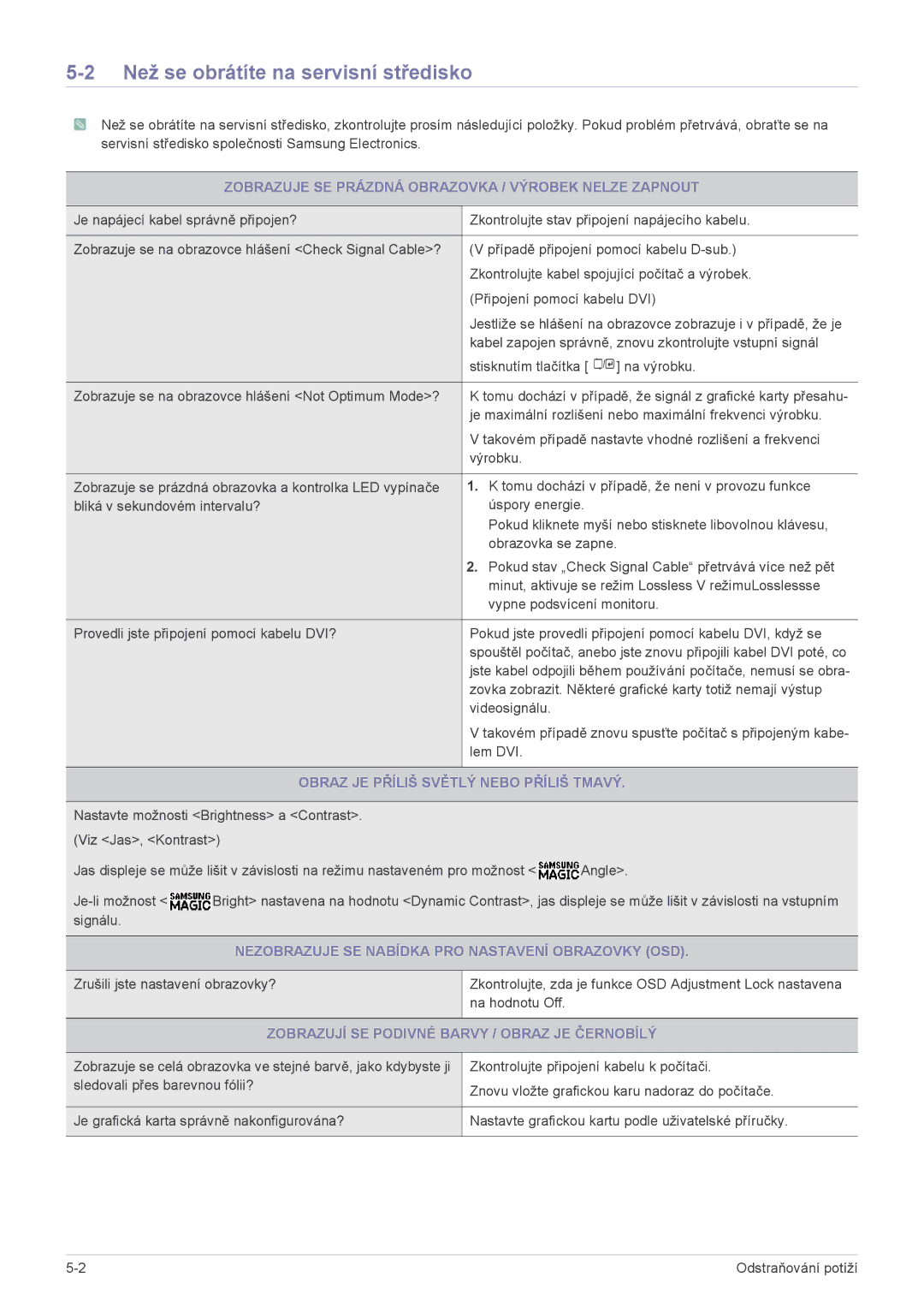 Samsung LS22A200BST/EN manual Než se obrátíte na servisní středisko, Zobrazuje SE Prázdná Obrazovka / Výrobek Nelze Zapnout 