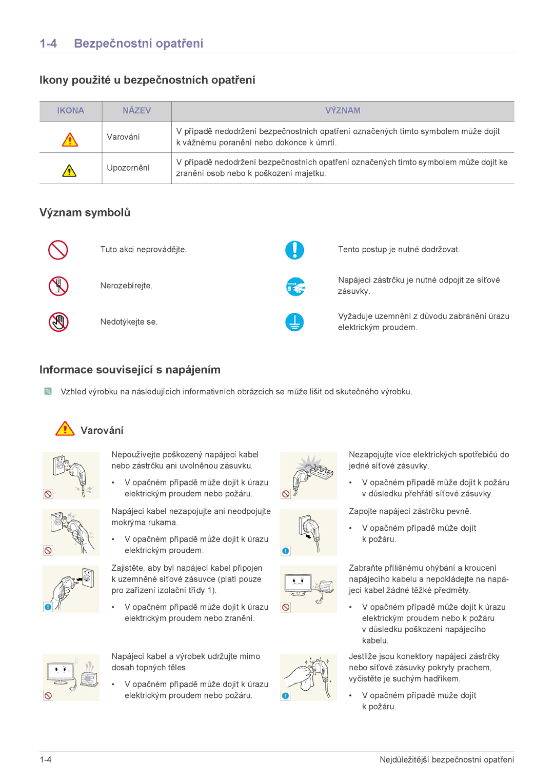 Samsung LS19A200NW/EN, LS19A200NWT/EN manual Bezpečnostní opatření, Ikony použité u bezpečnostních opatření, Význam symbolů 