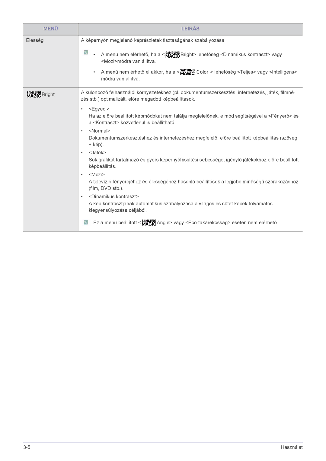 Samsung LS22A200BST/EN, LS19A200NW/EN, LS19A200NWT/EN manual Zés stb. optimalizált, előre megadott képbeállítások 