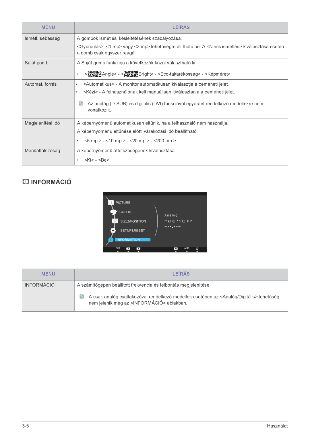 Samsung LS22A200BST/EN, LS19A200NW/EN, LS19A200NWT/EN manual Információ 