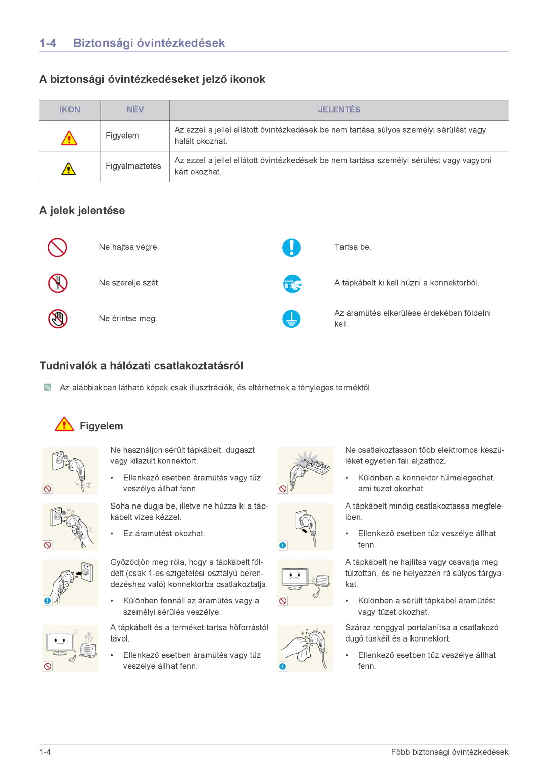 Samsung LS19A200NW/EN, LS19A200NWT/EN, LS22A200BST/EN manual Biztonsági óvintézkedéseket jelző ikonok, Jelek jelentése 