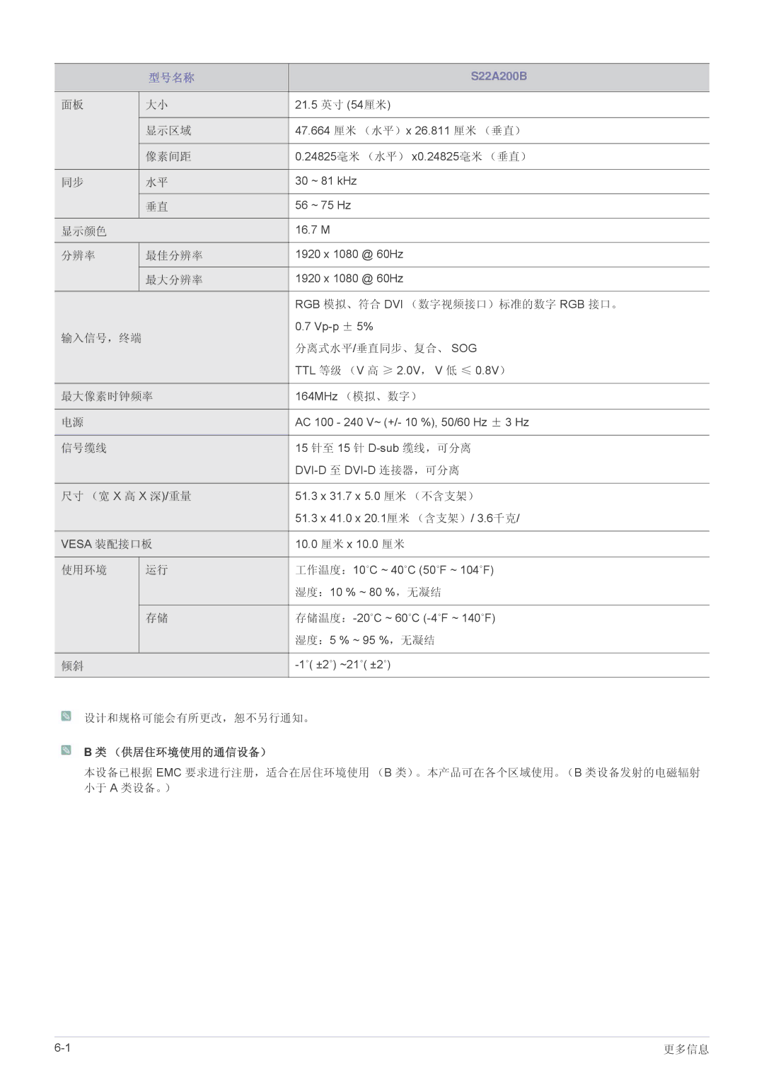 Samsung LS19A200NWT/EN, LS19A200NW/EN, LS22A200BST/EN manual （供居住环境使用的通信设备） 