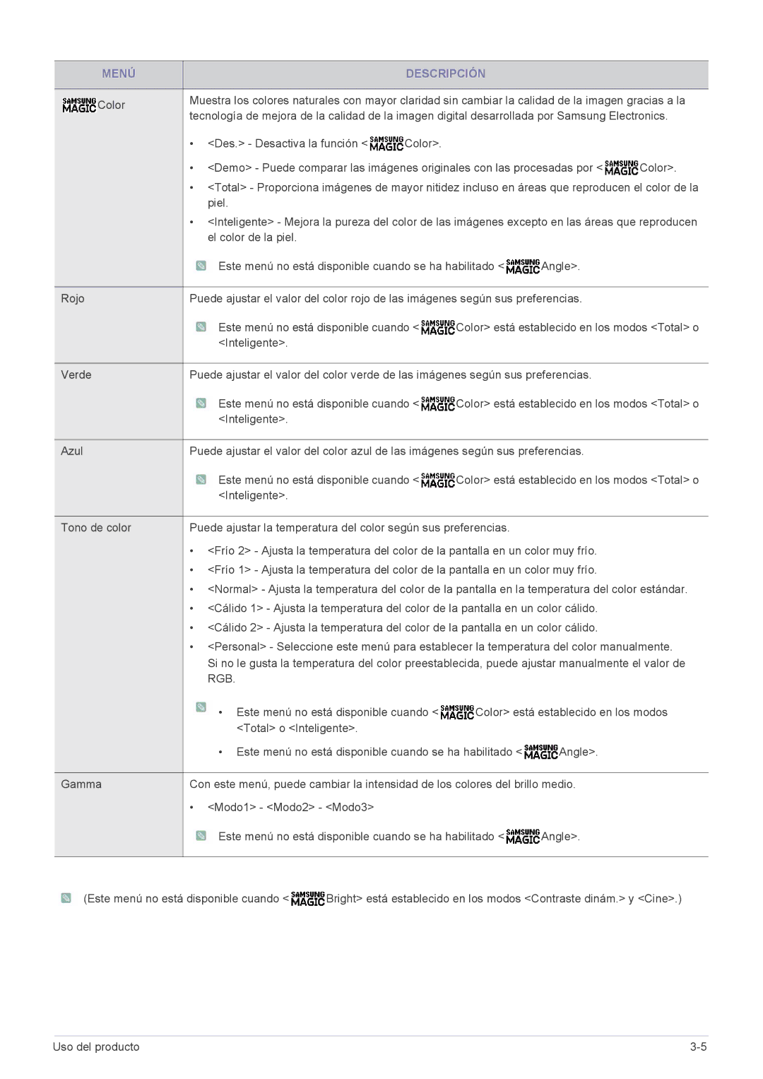 Samsung LS19A200NW/EN manual Rgb 