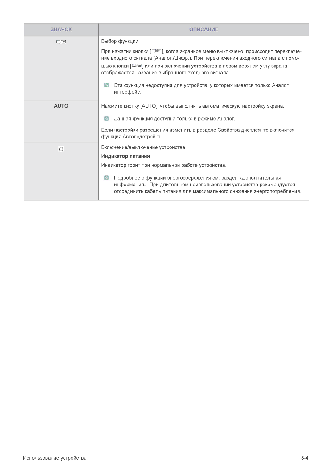 Samsung LS19A200NWT/EN, LS22A200BST/EN, LS22A200BST/CI, LS19A200NWT/KZ, LS19A200NWT/CI manual Выбор функции, Индикатор питания 