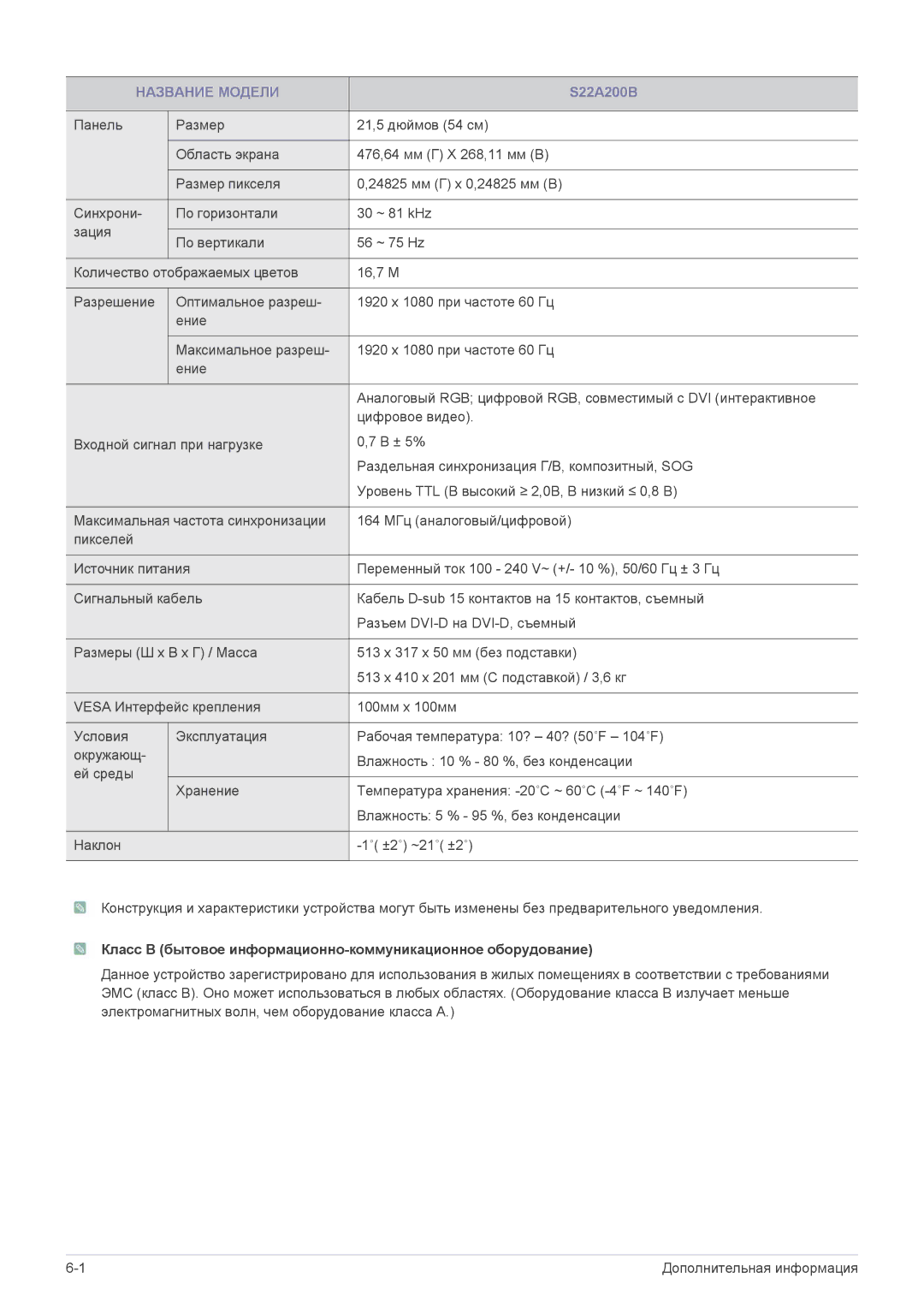 Samsung LS19A200NWT/CI, LS19A200NWT/EN manual S22A200B, Класс B бытовое информационно-коммуникационное оборудование 