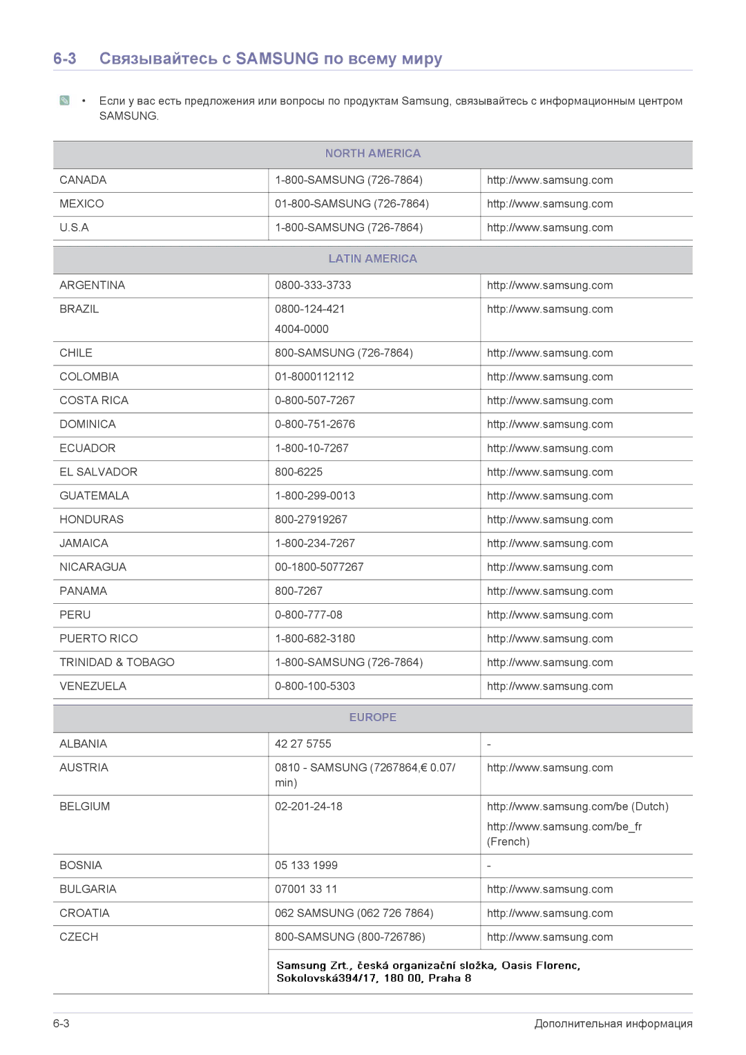 Samsung LS22A200BST/EN, LS19A200NWT/EN manual Связывайтесь с Samsung по всему миру, North America, Latin America, Europe 