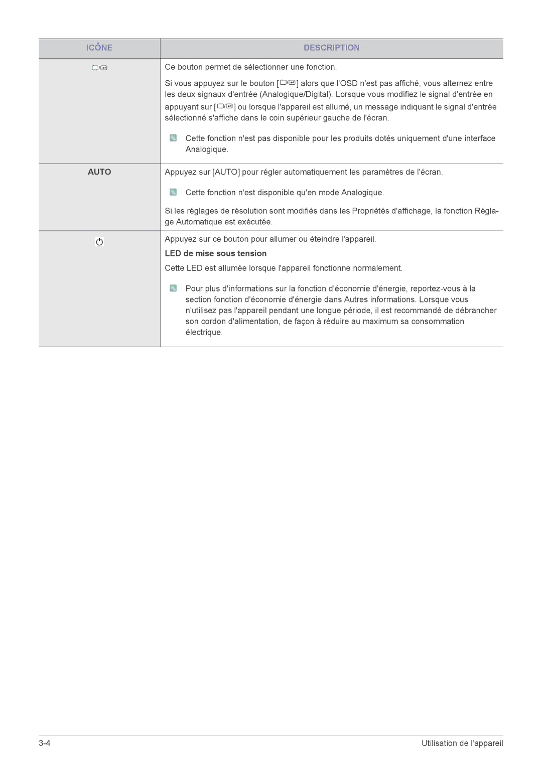 Samsung LS19A200NWT/EN, LS22A200BST/EN manual Ce bouton permet de sélectionner une fonction, LED de mise sous tension 